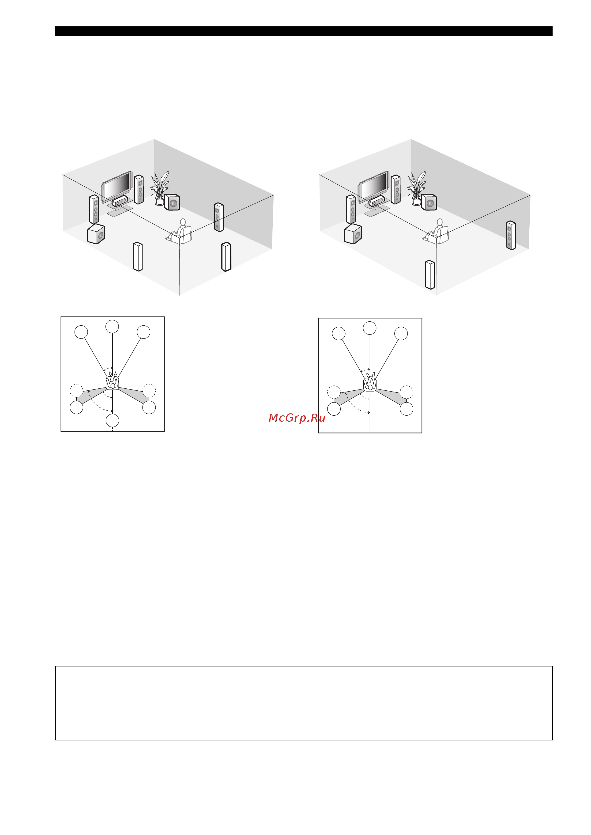 Yamaha RX-V863 [14/274] 5 channel speaker layout