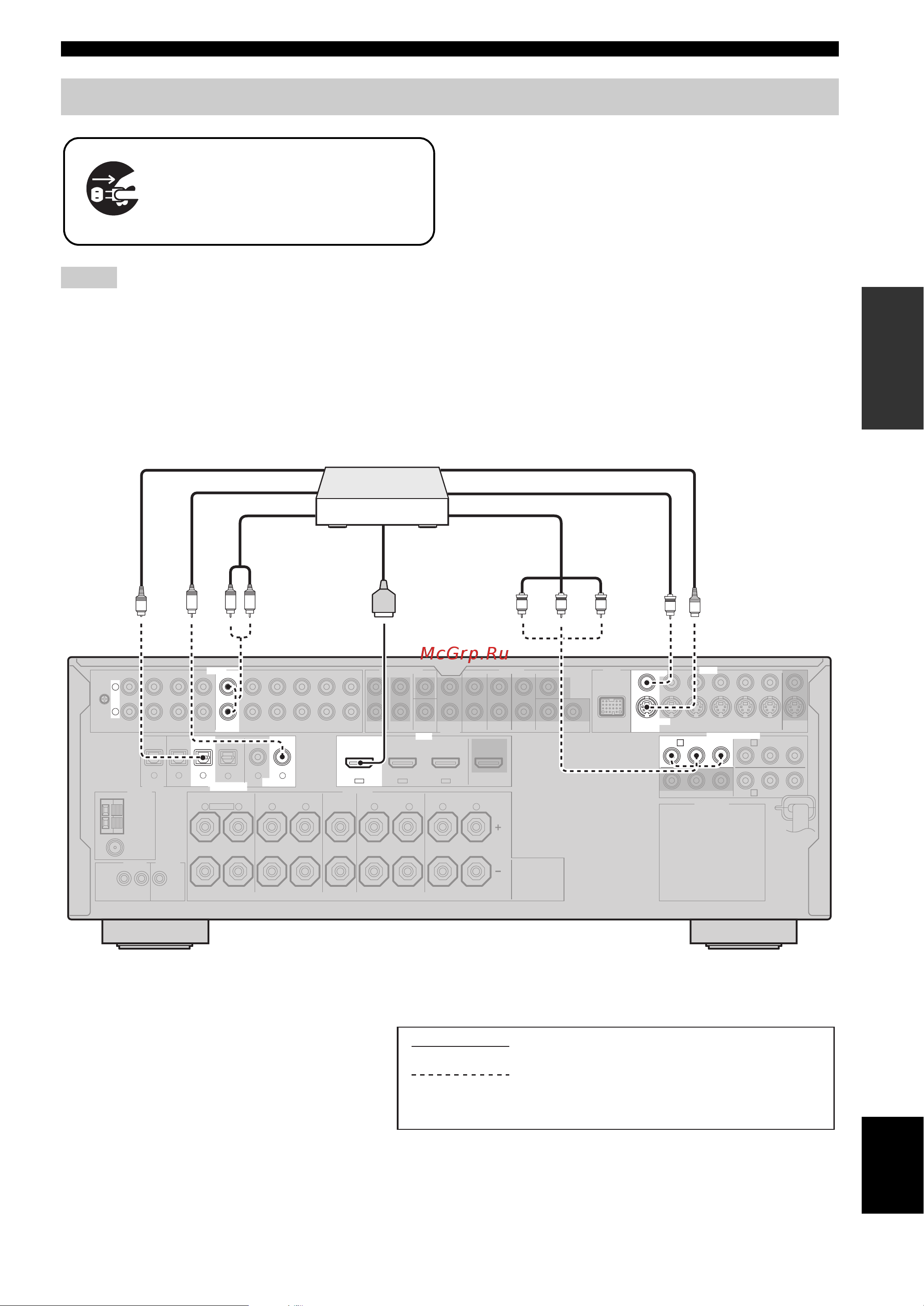 Yamaha RX-V863 [23/274] Connecting other components