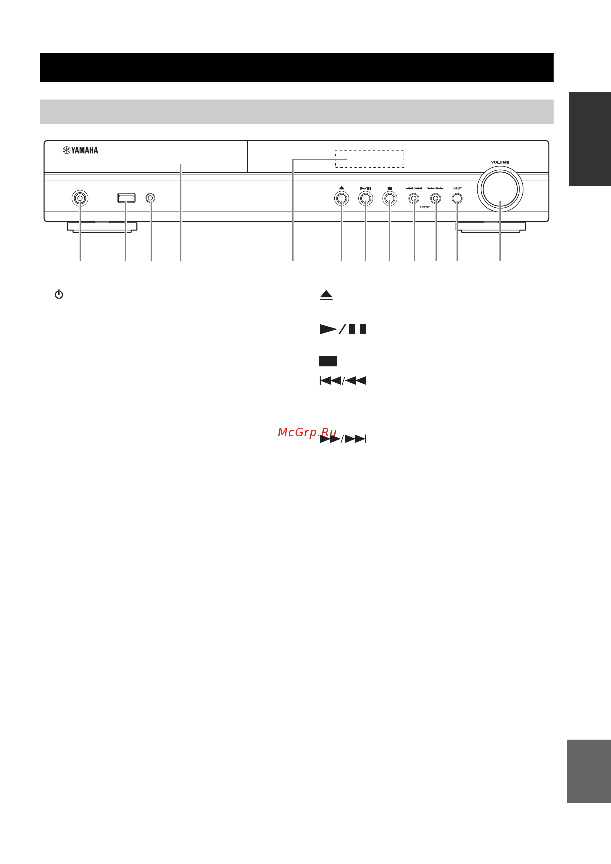 Yamaha BRX-610 [166/225] 部件名称和功能