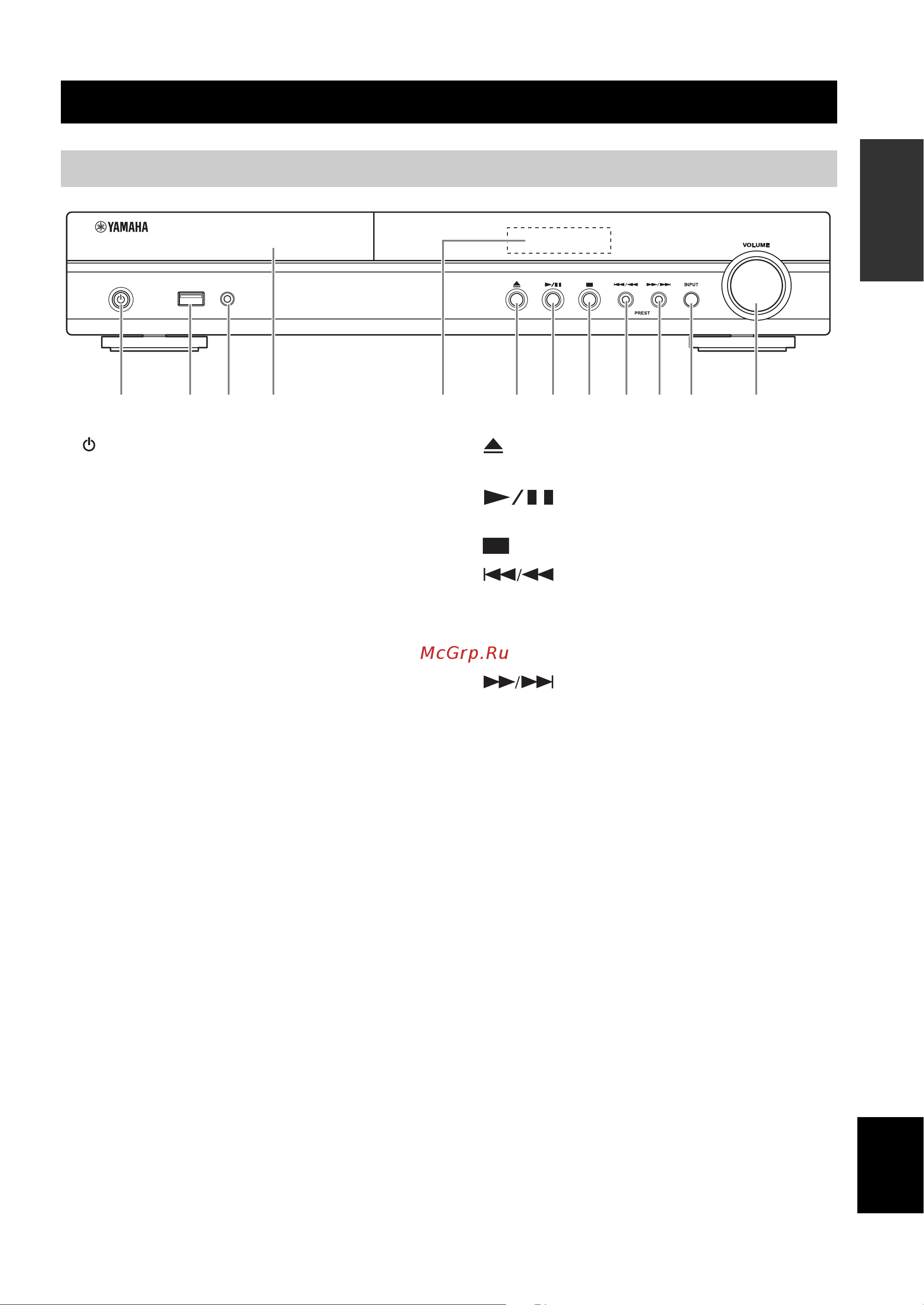 Yamaha BRX-610 [7/225] Part names and functions