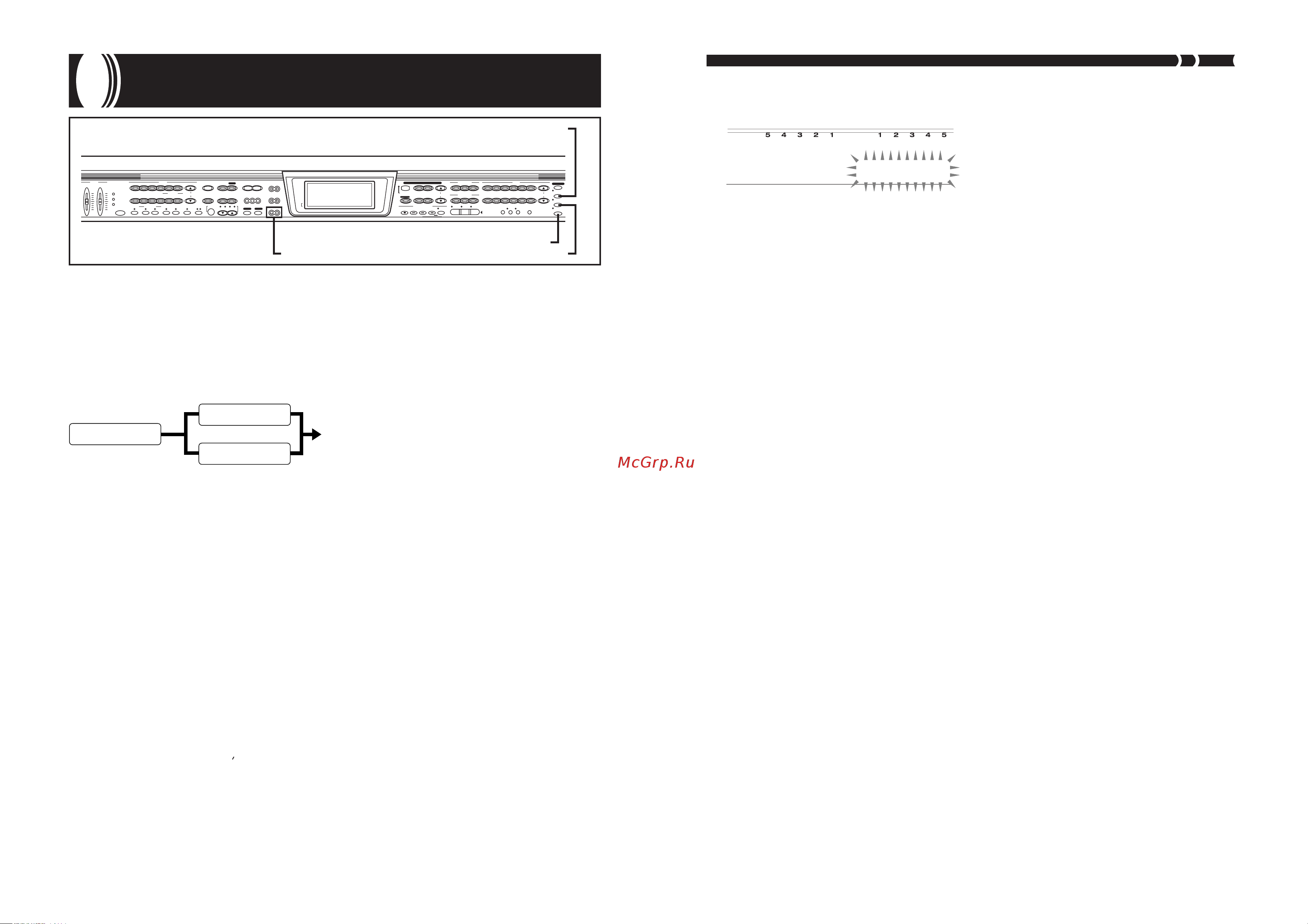 Casio AL-100R [20/73] Re v e r b h a l l 1