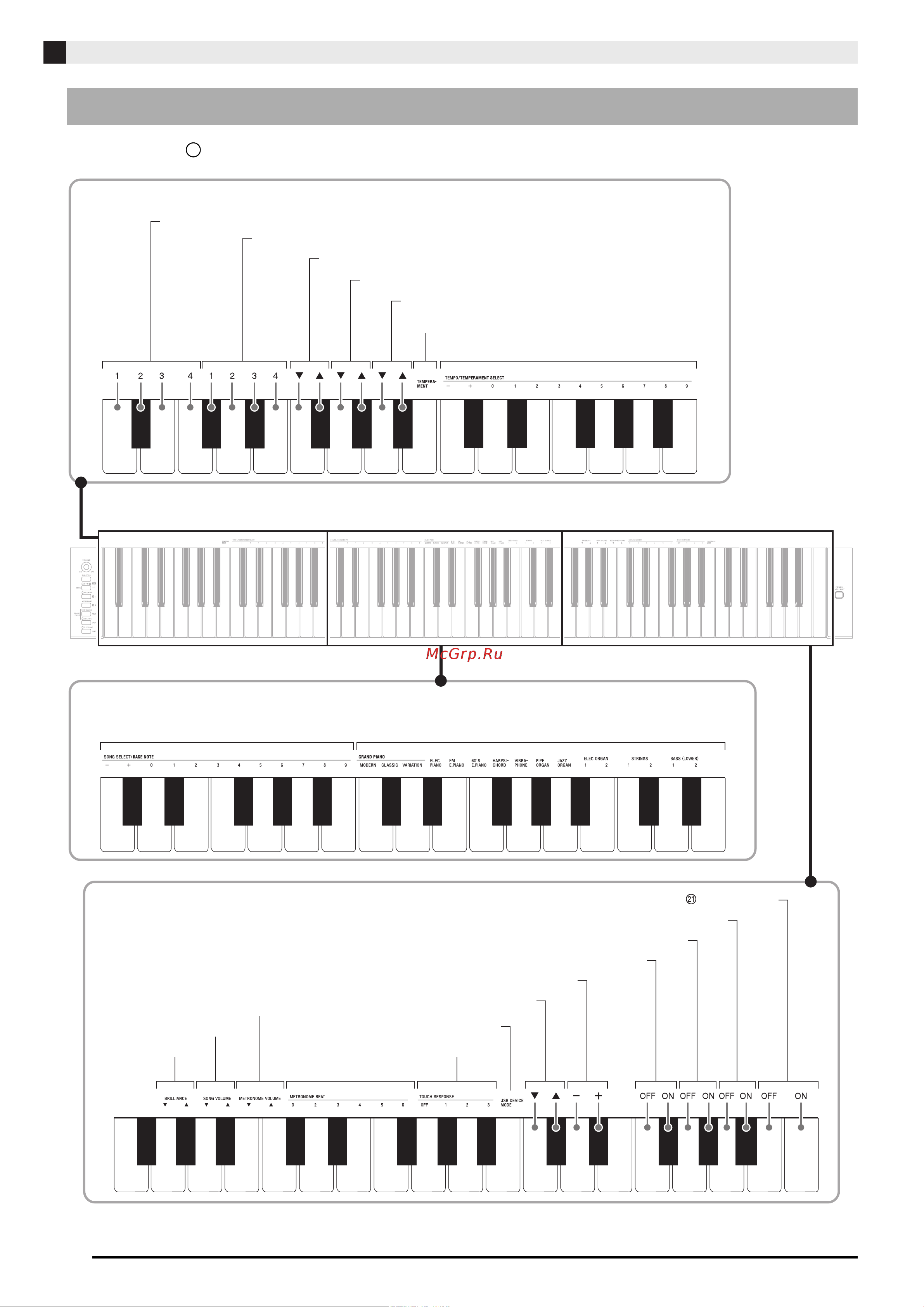 Casio AP-220 [22/42] Номера с по