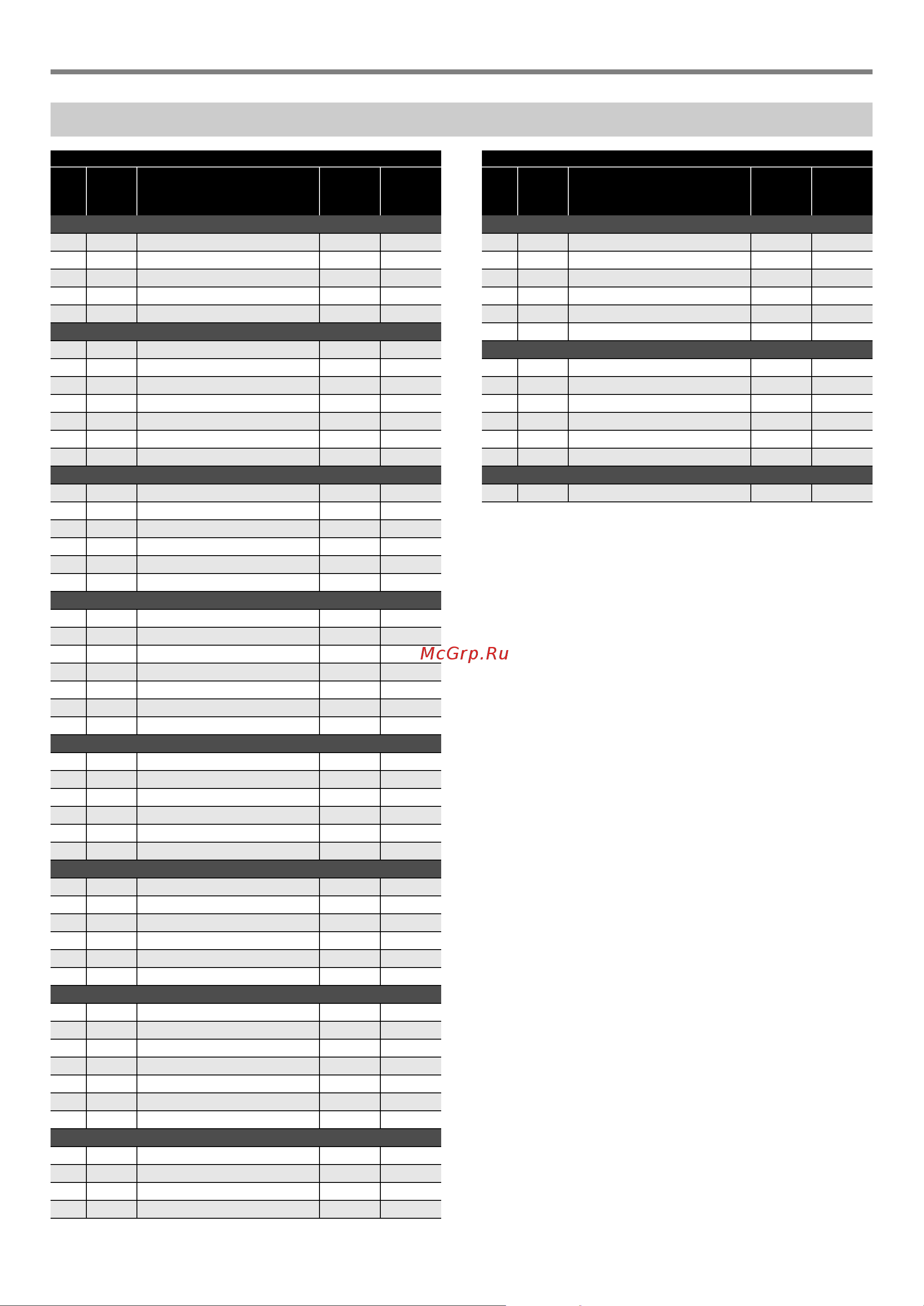 Casio CT-S100 [31/41] Перечень тембров