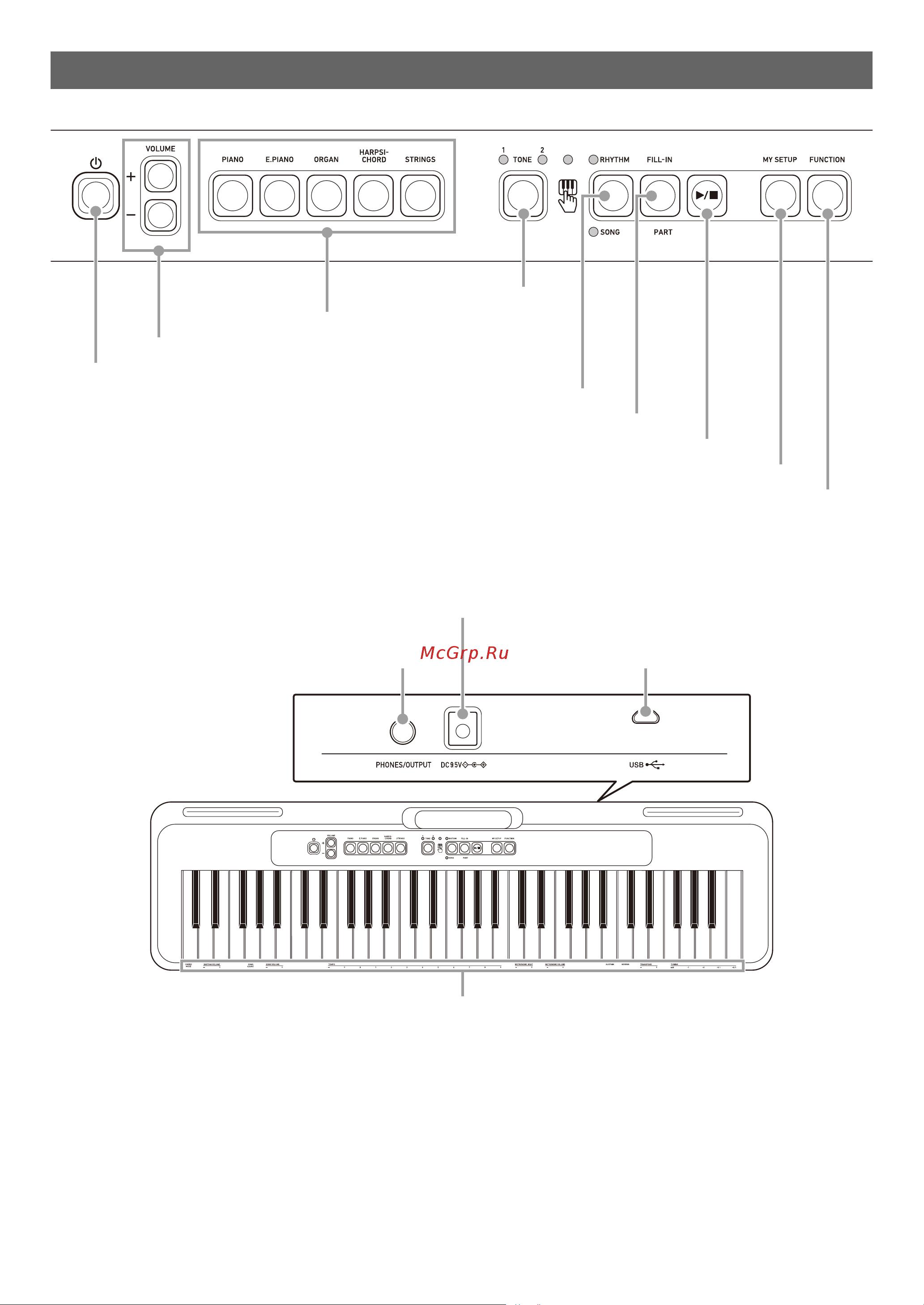 Casio CT-S100 [4/41] Лицевая панель