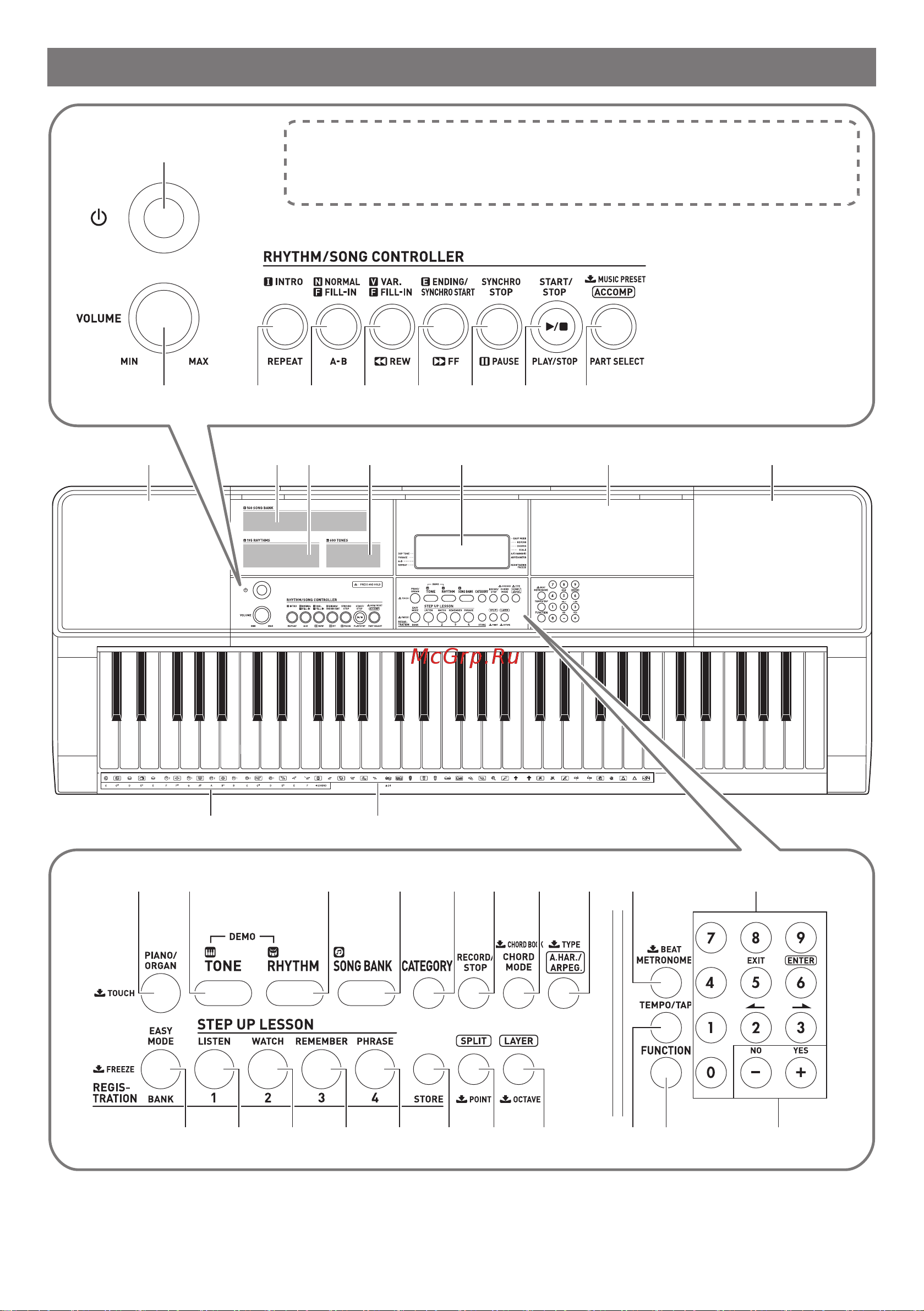 Casio CT-X700 [4/64] Общие указания