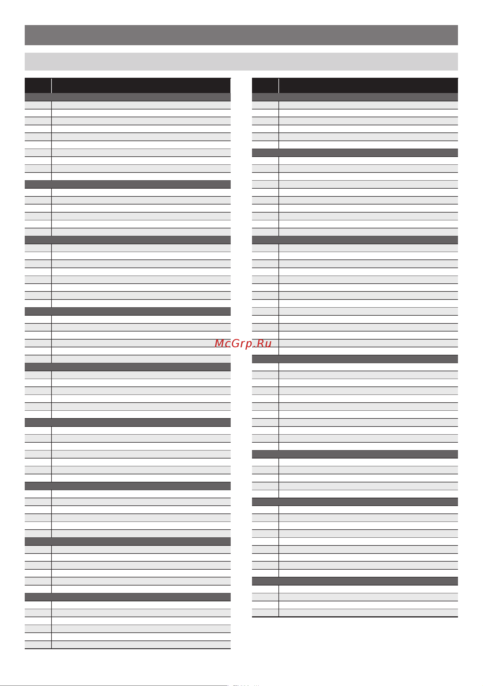 Casio CTK-1500 [24/31] Appendice приложение