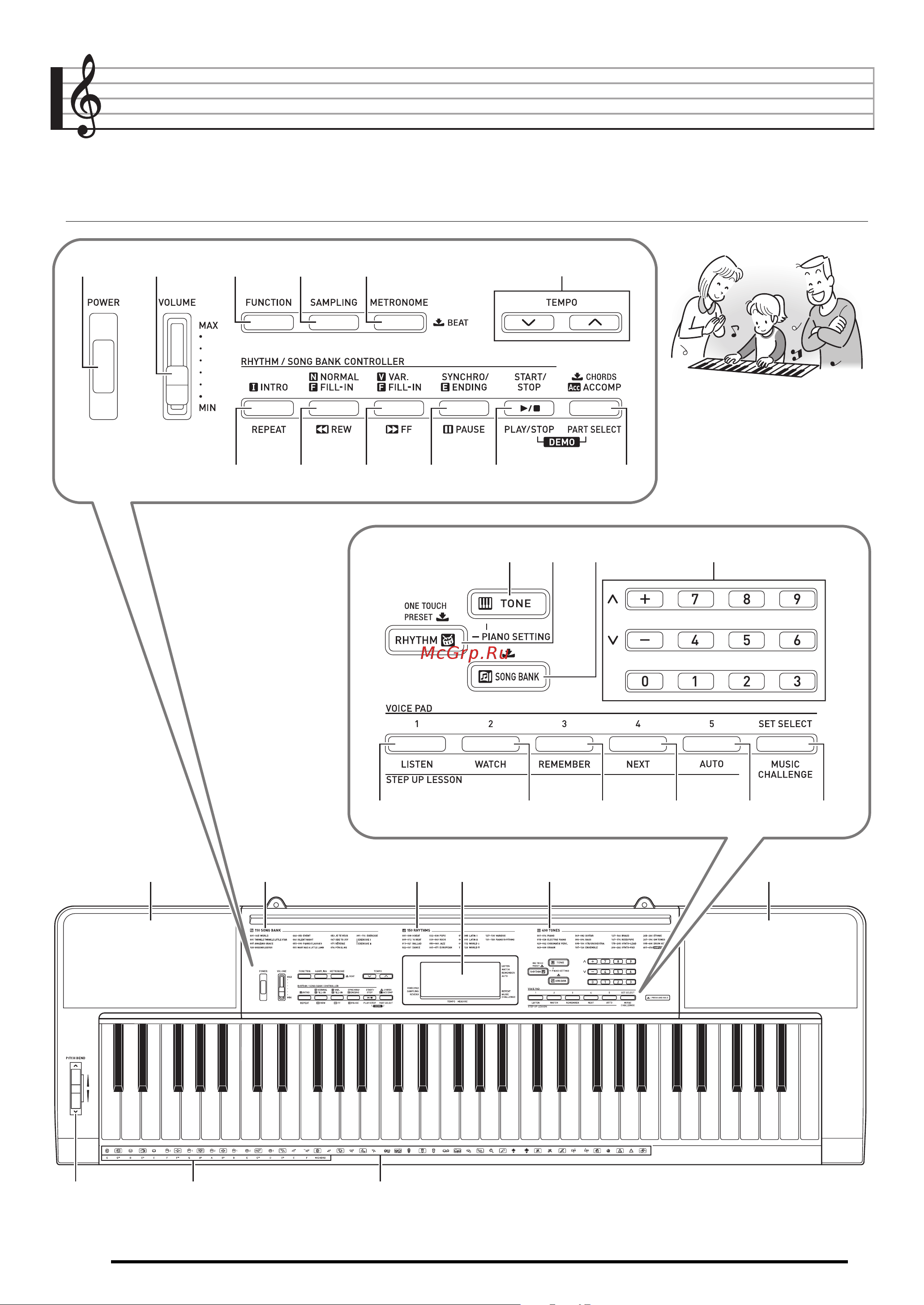 Casio CTK-2300 [4/49] Общие указания