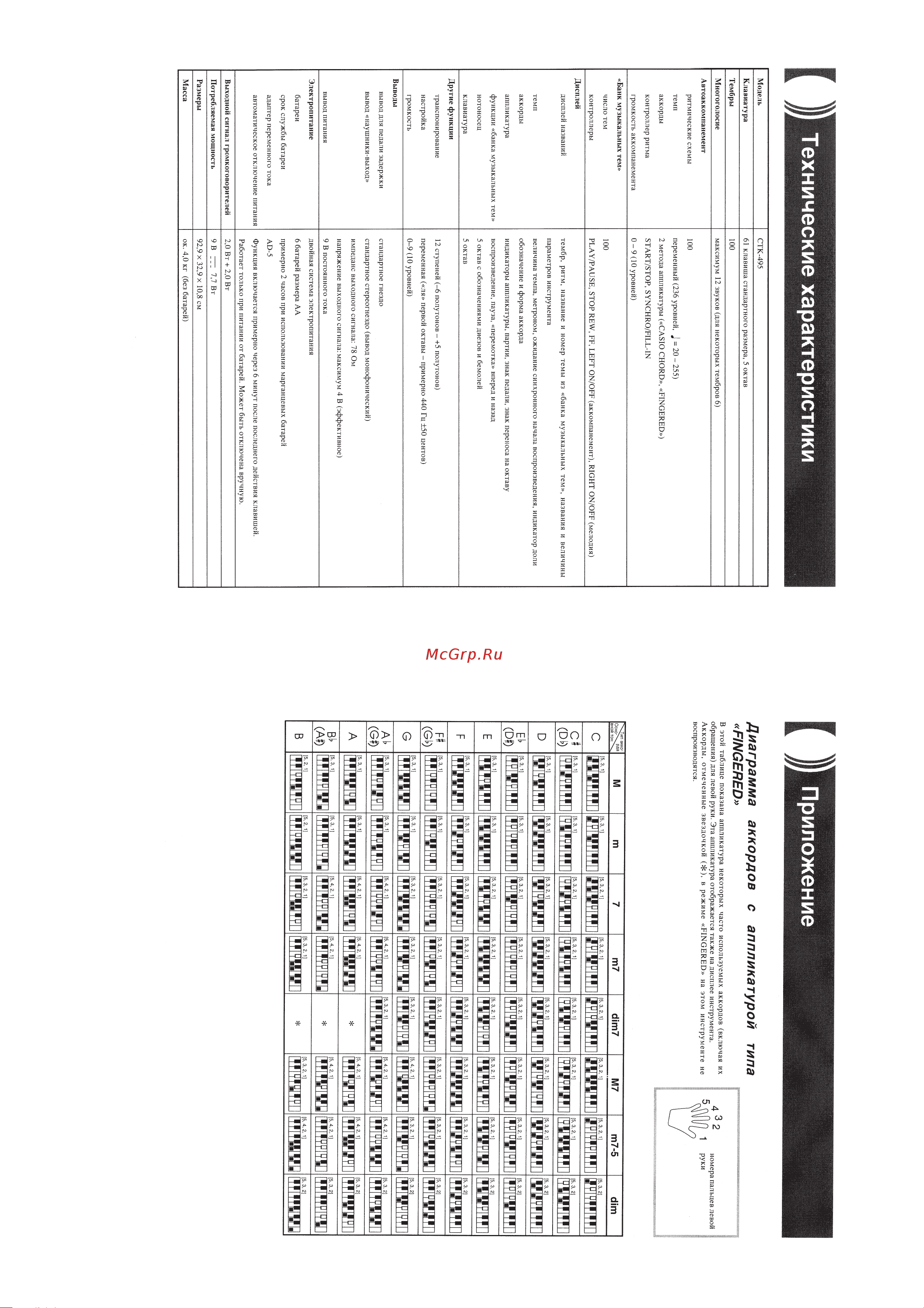 Casio CTK-451 Руководство по эксплуатации онлайн [17/21] 698008
