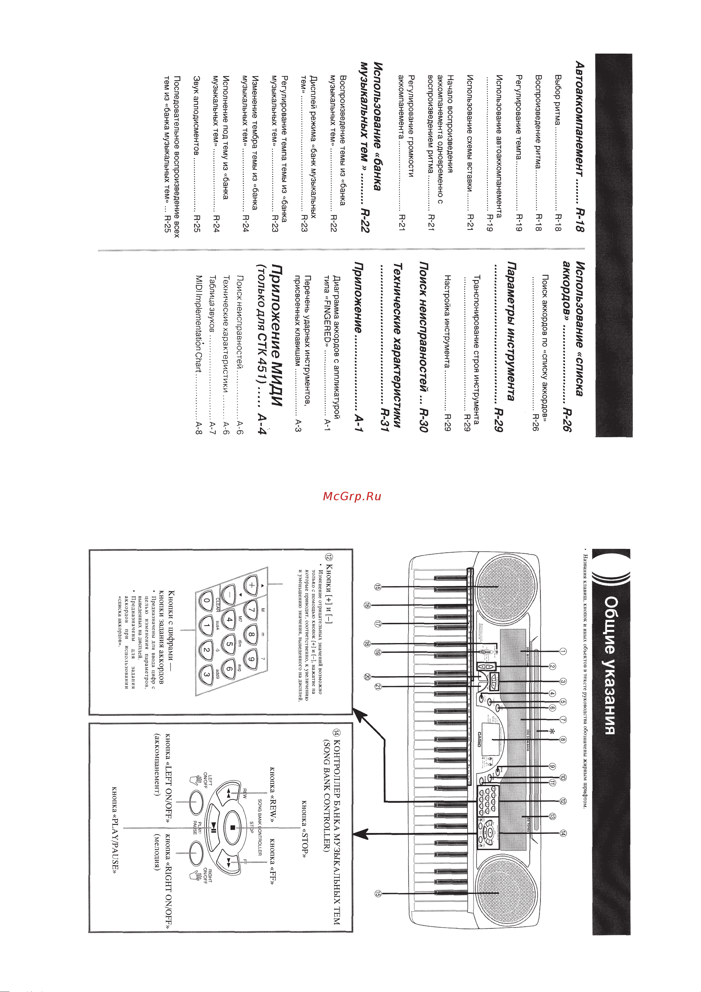 Casio CTK-495 Руководство по эксплуатации онлайн [5/21] 698011
