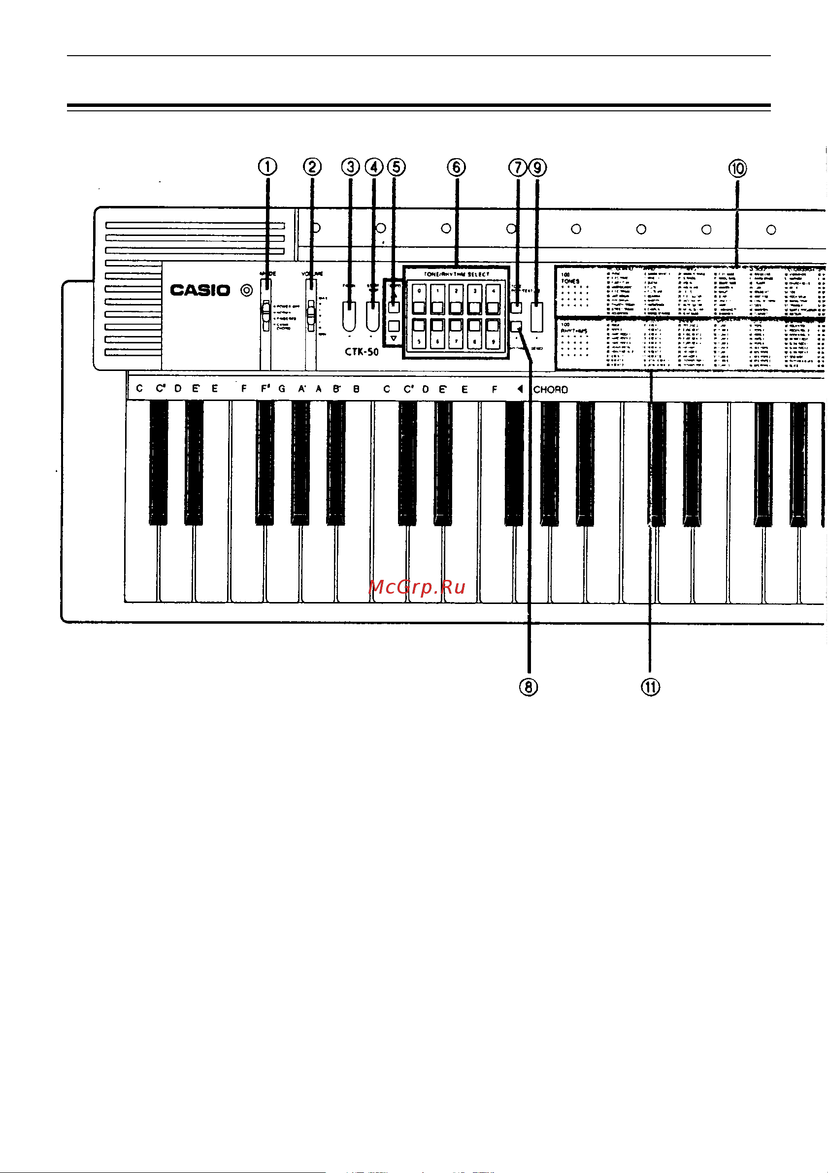 Casio CTK-50 [4/17] Общий вид и управление