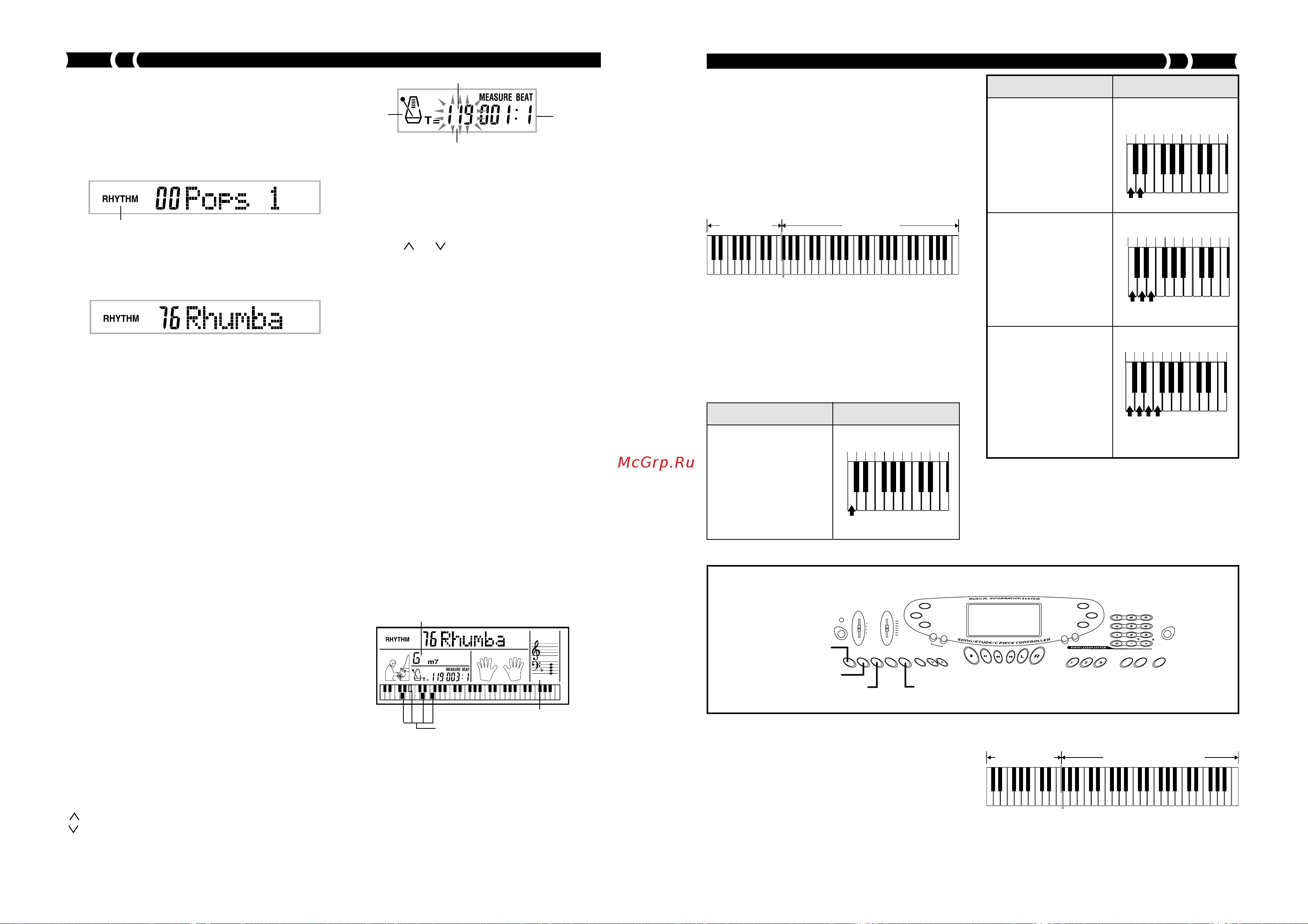Casio CTK-571 [10/29] Исполнение ритма