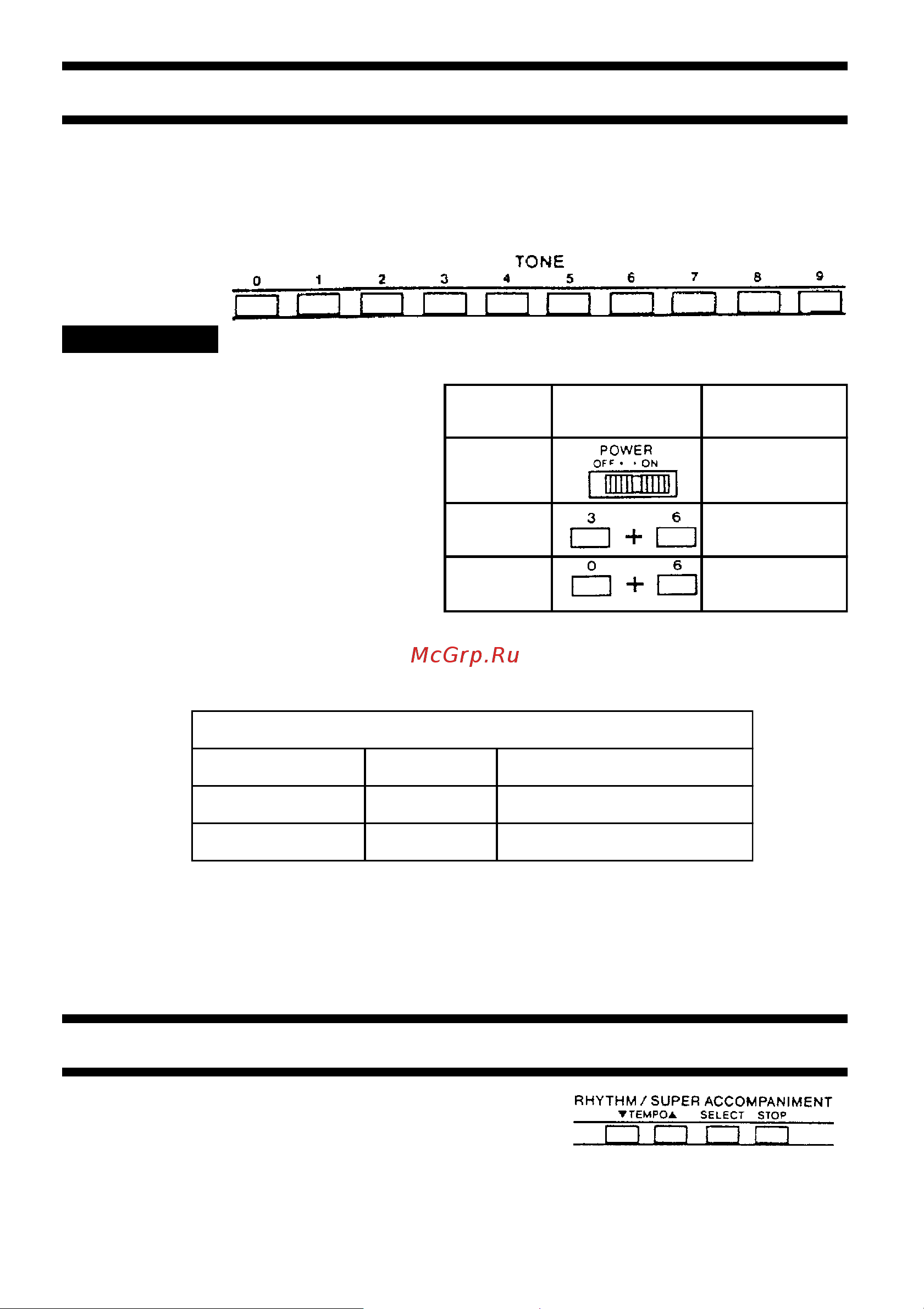 Casio SA-1 [5/7] Использование авто ритмов
