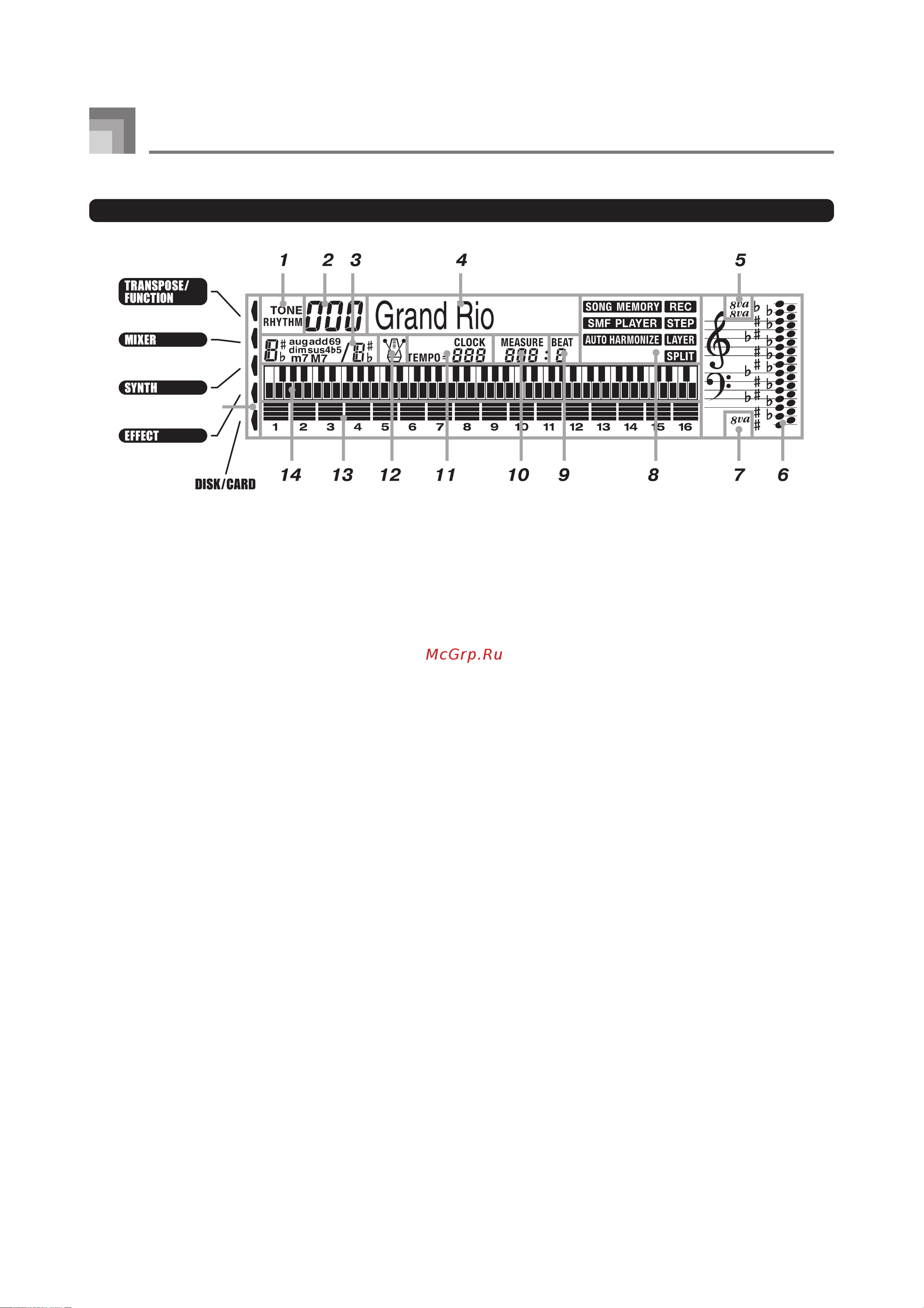 Casio WK-3000 [15/156] О дисплее