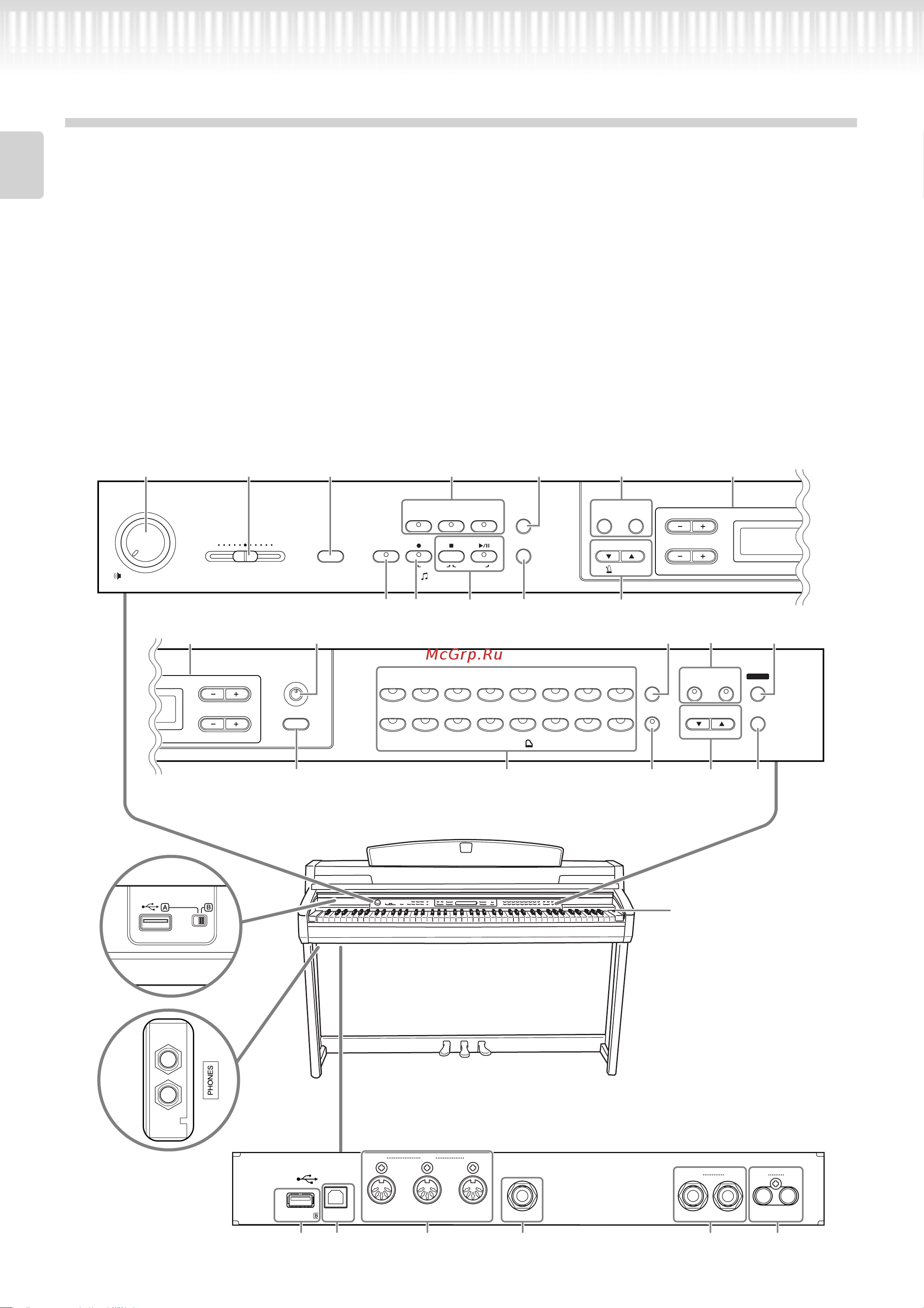 Yamaha CLP-280 Clavinova [10/124] È ìâî ûô îâìëﬂ ë á âï