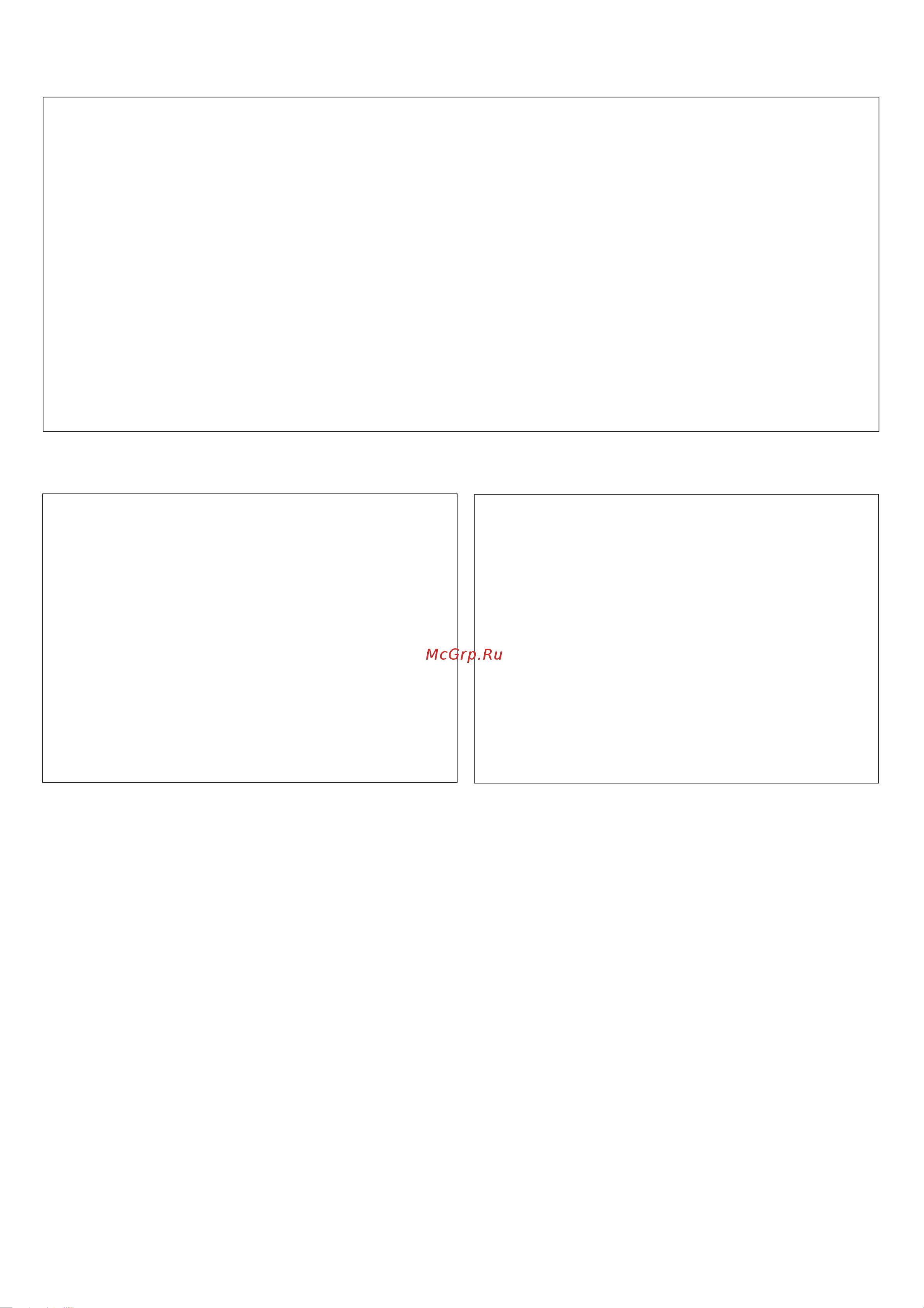 Yamaha CLP-380 Clavinova [134/136] Fcc information u s a