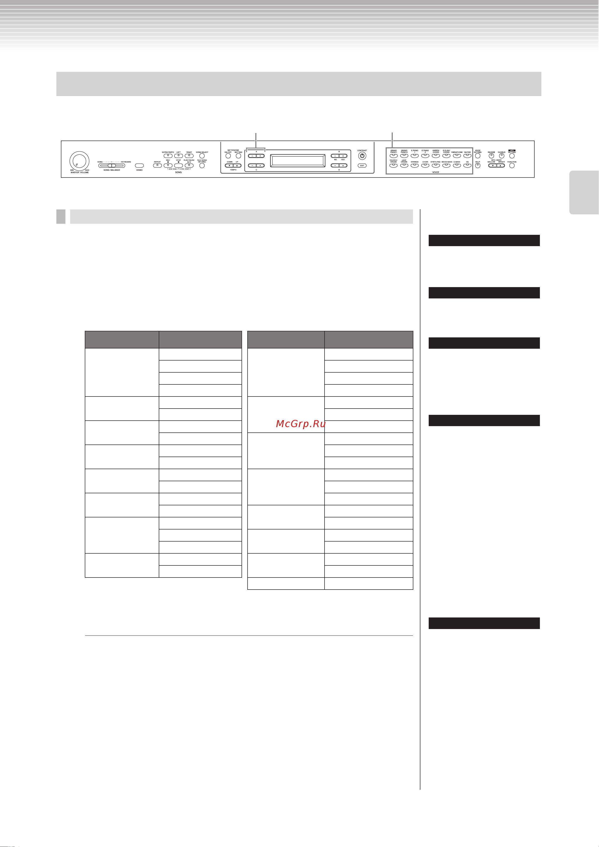 Yamaha CLP-380 Clavinova [23/136] Выбор тембров