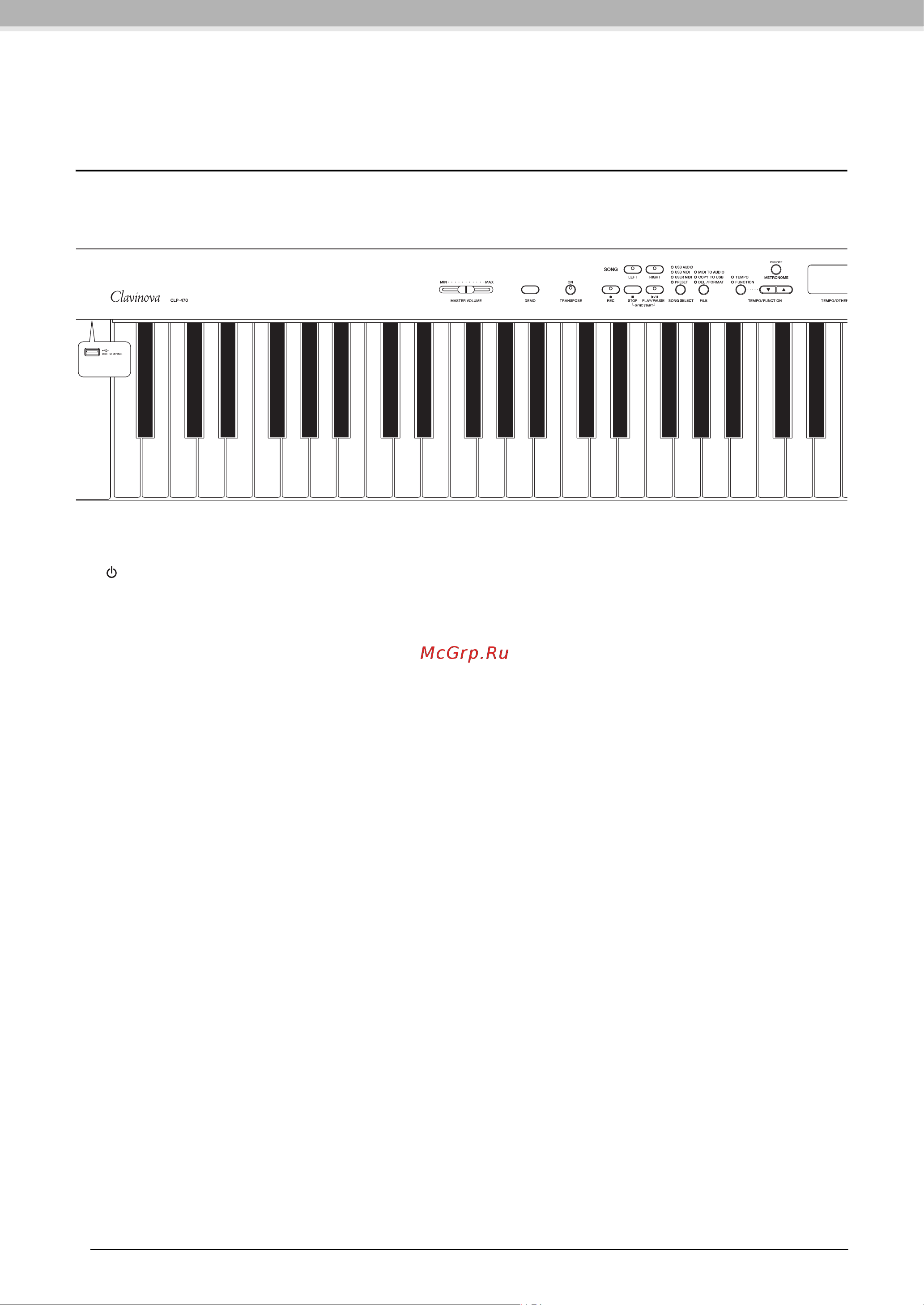 Yamaha CLP-440 Clavinova [10/95] Панель управления