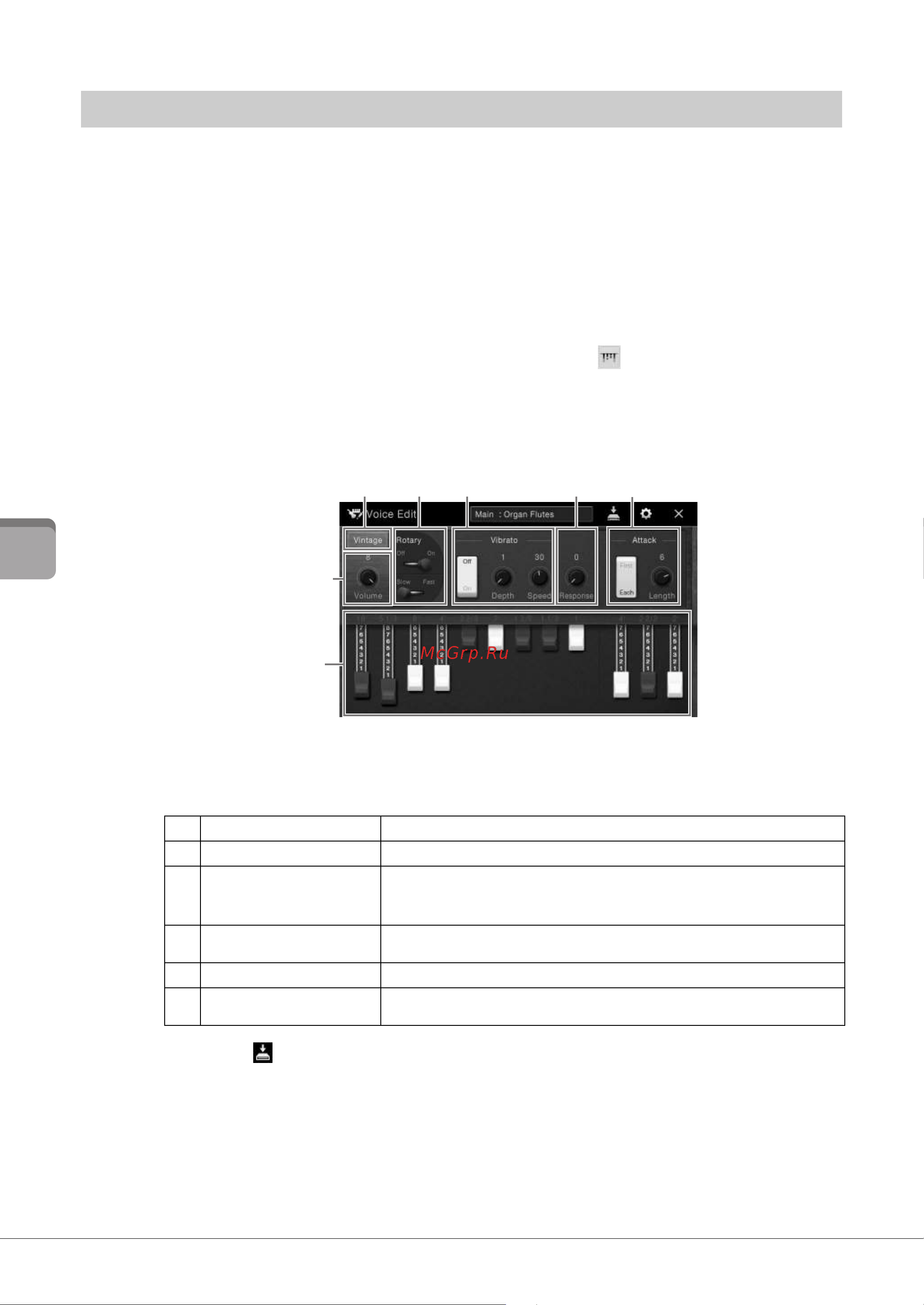 Yamaha CVP-705 [54/124] Создание собственных органных тембров