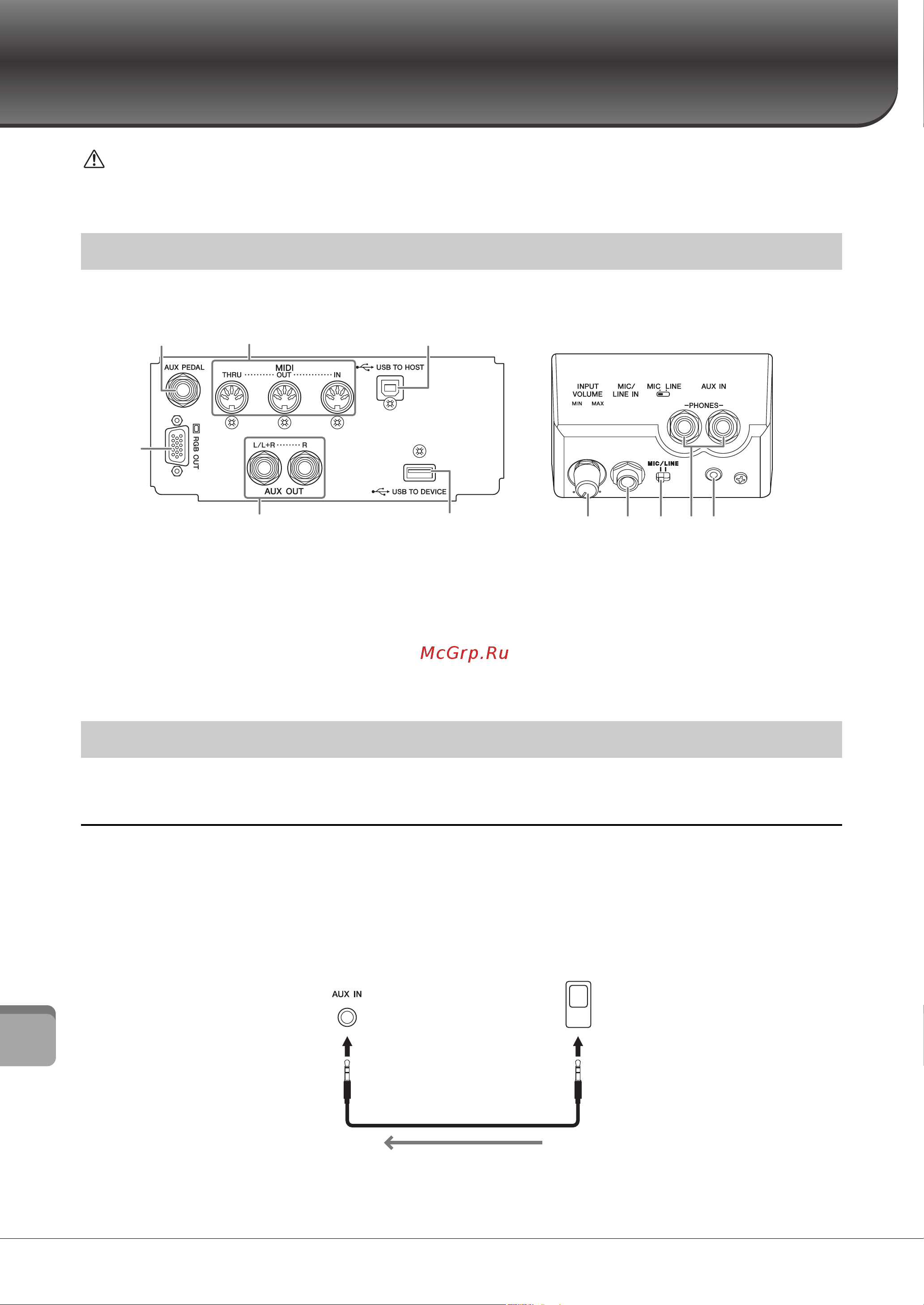 Yamaha CVP-705 [94/124] Разъемы i o