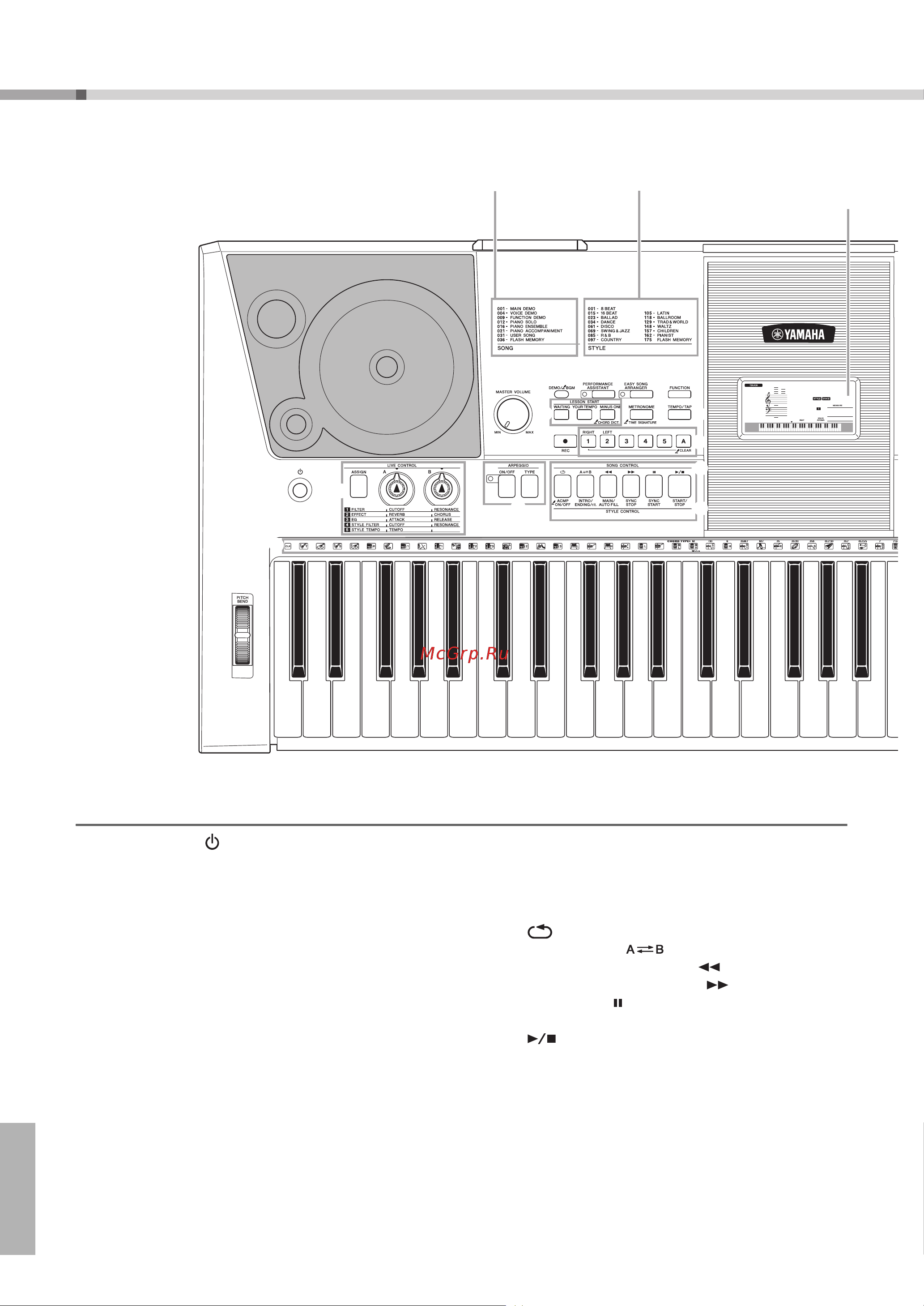 Yamaha PSR-E423 [12/92] Панель управления и разъемы