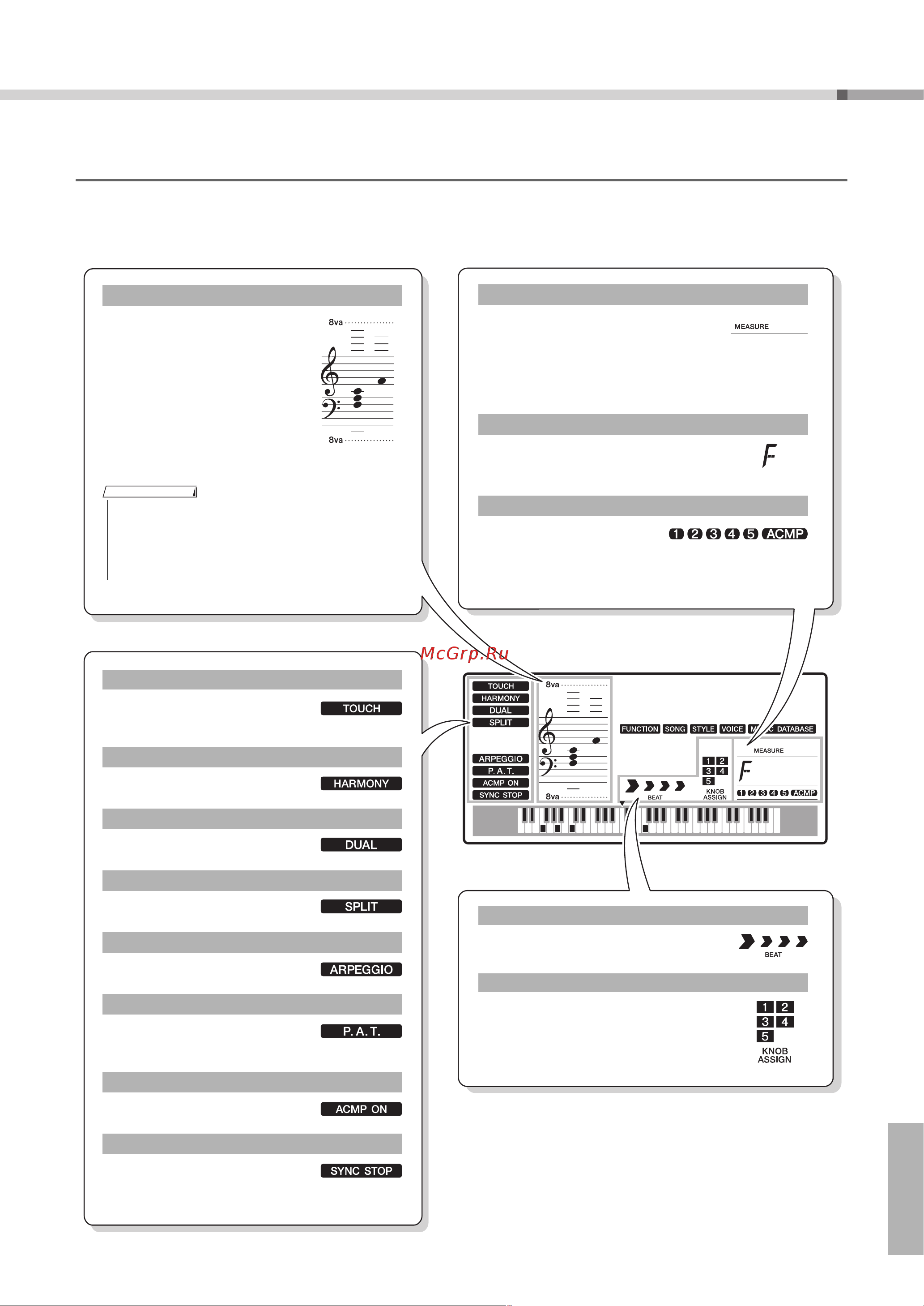Yamaha PSR-E423 Руководство по эксплуатации онлайн [15/92] 698252