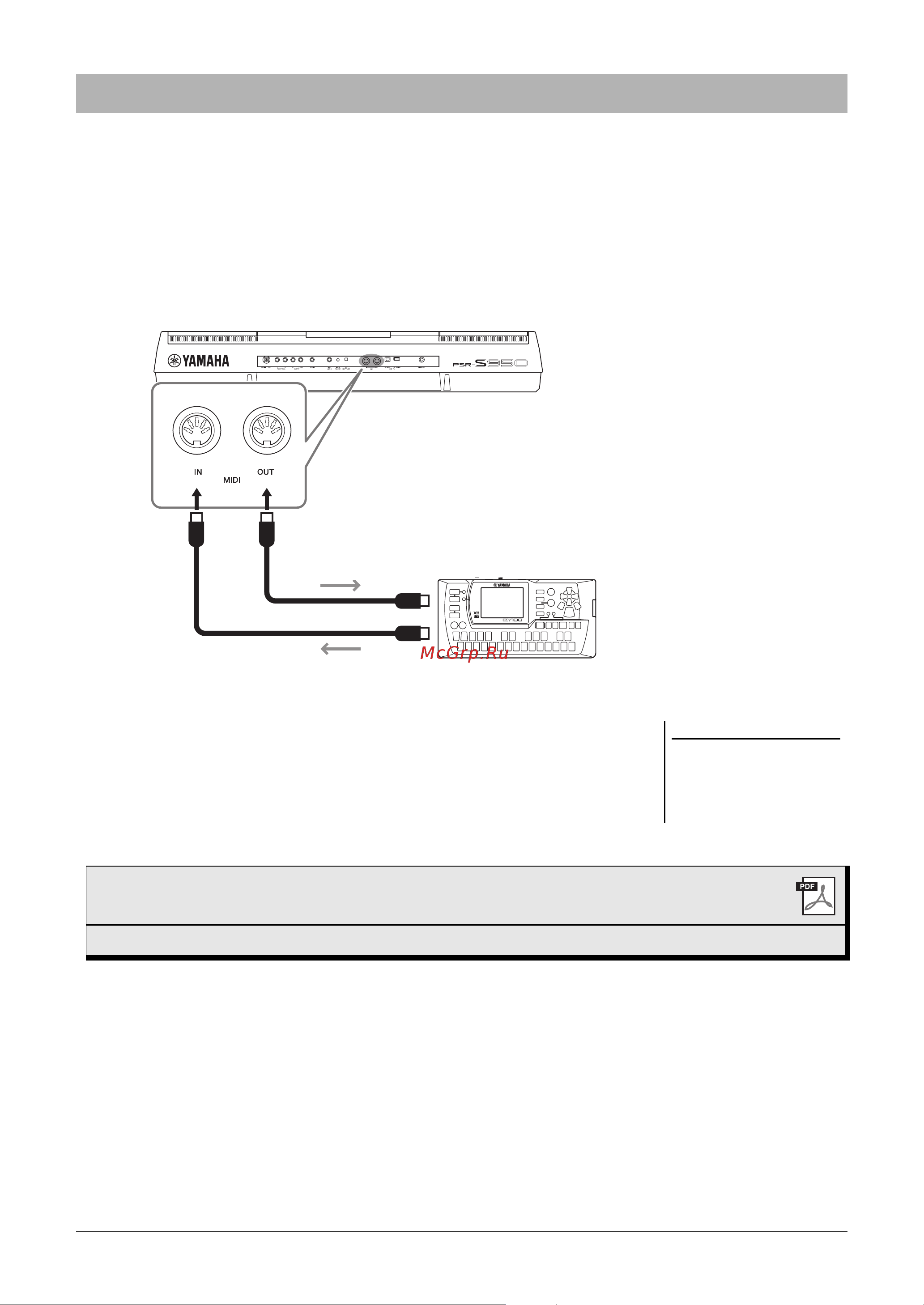 Yamaha PSR-S750 [94/108] Подключение внешних midi устройств разъемы midi in out