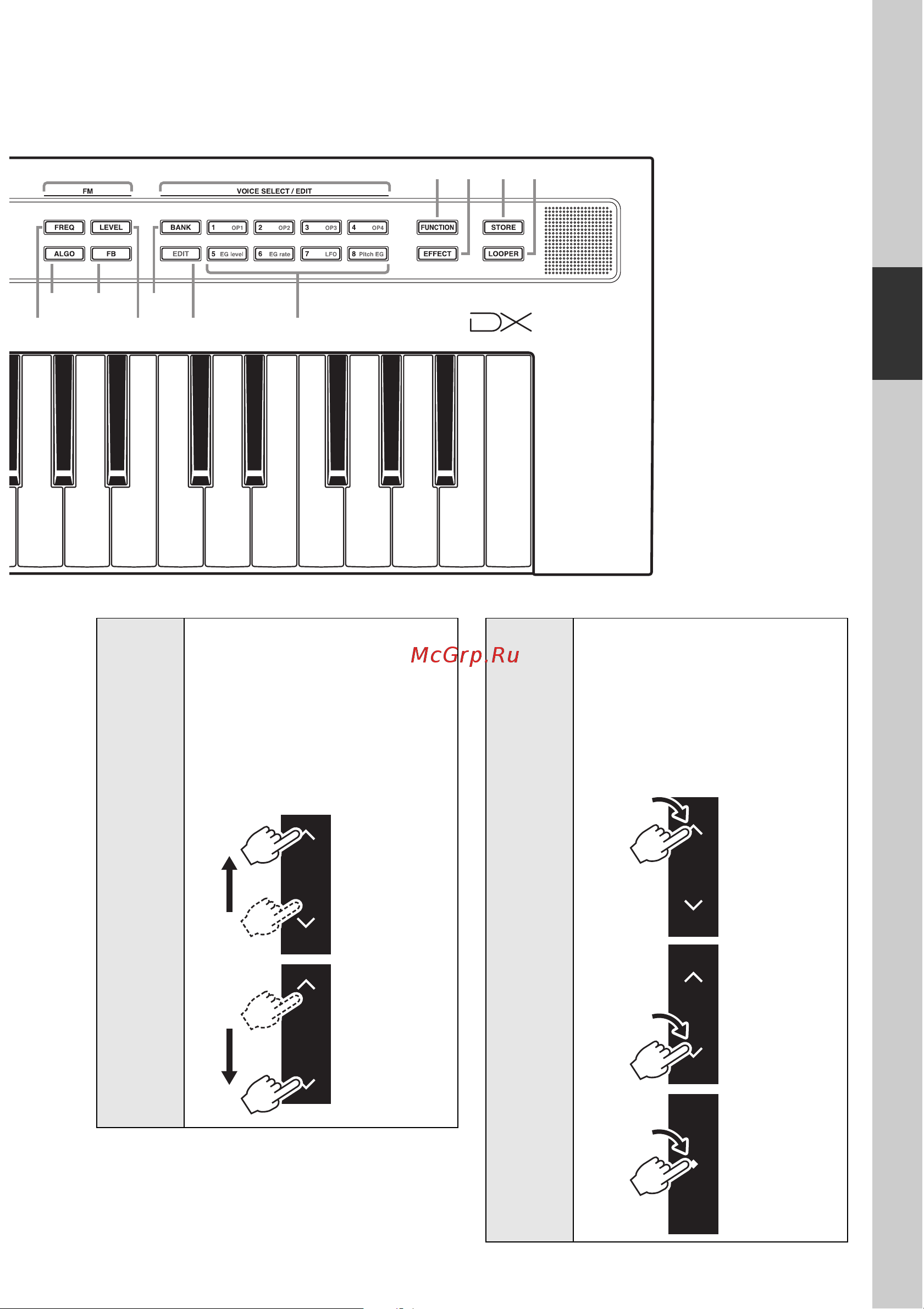 Yamaha reface DX [21/56] Основные операции