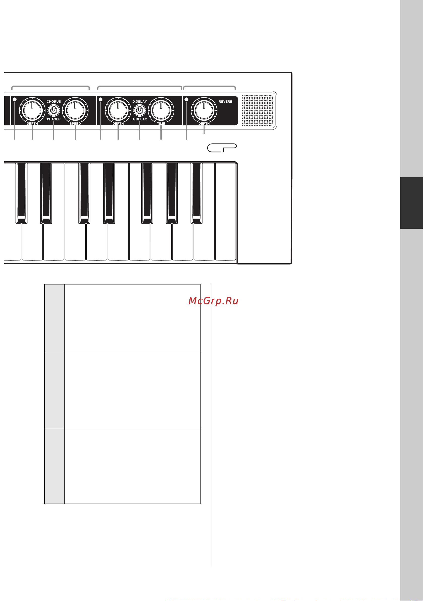 Yamaha reface DX [31/56] Tremolo