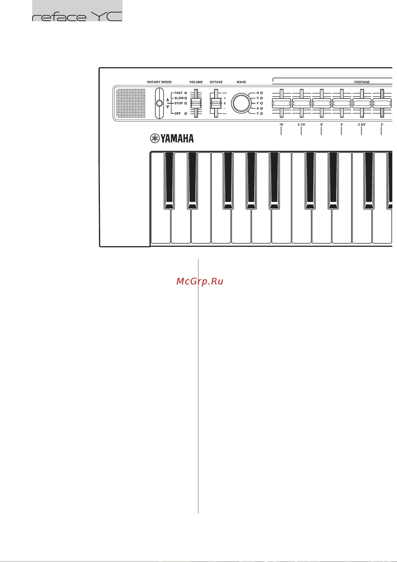Yamaha reface DX [36/56] Функции компонентов передней панели