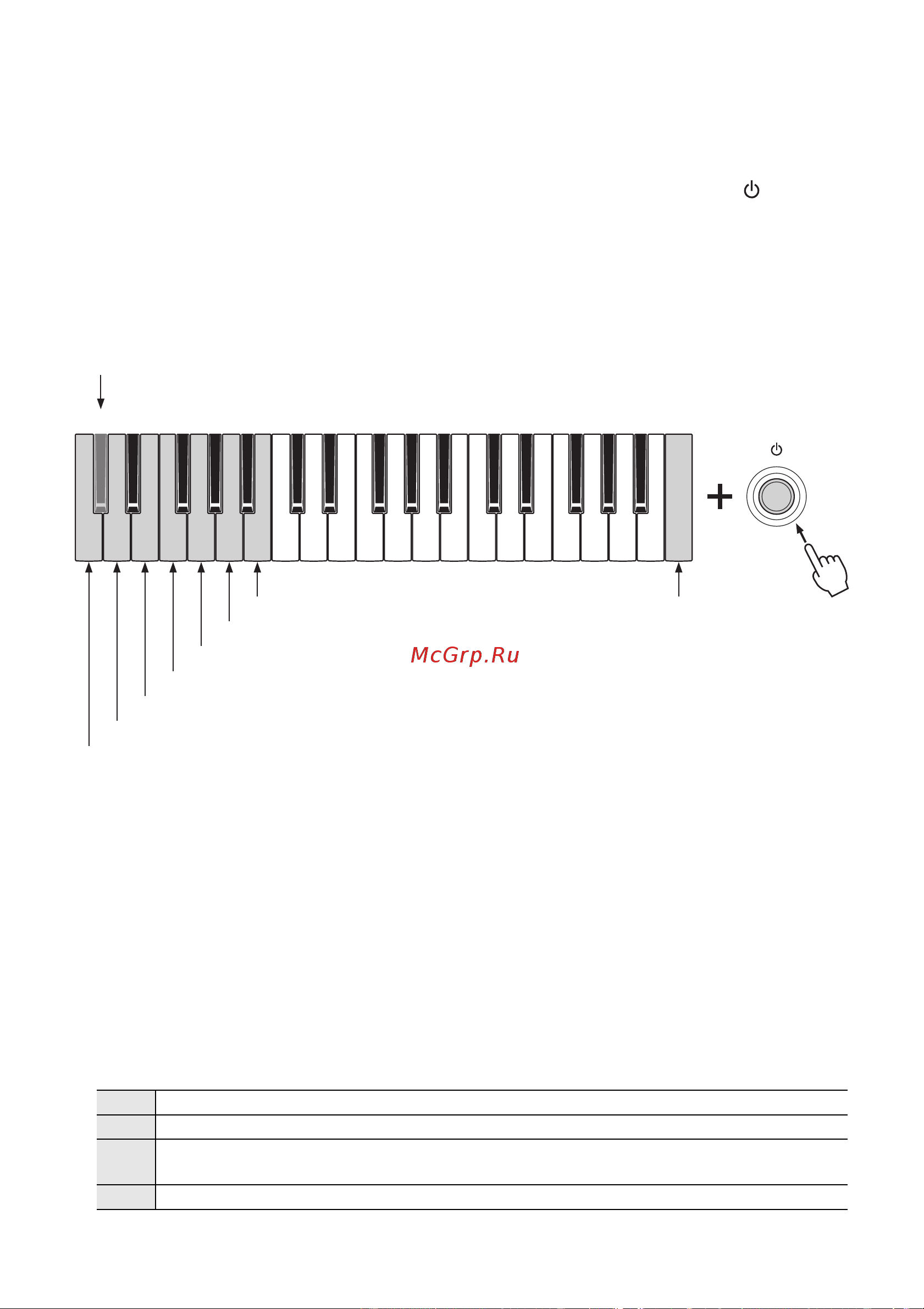 Yamaha reface DX [45/56] Приложение