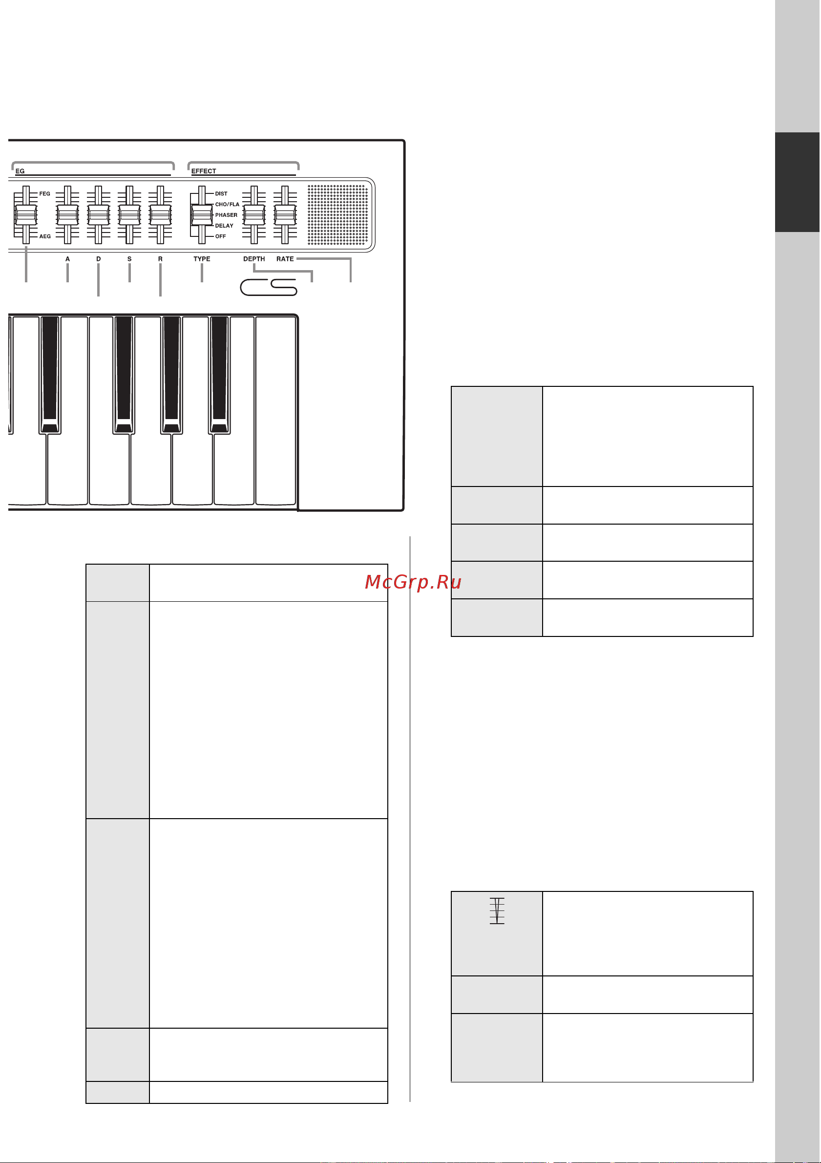 Yamaha reface YC [15/56] T 1 ползунок looper