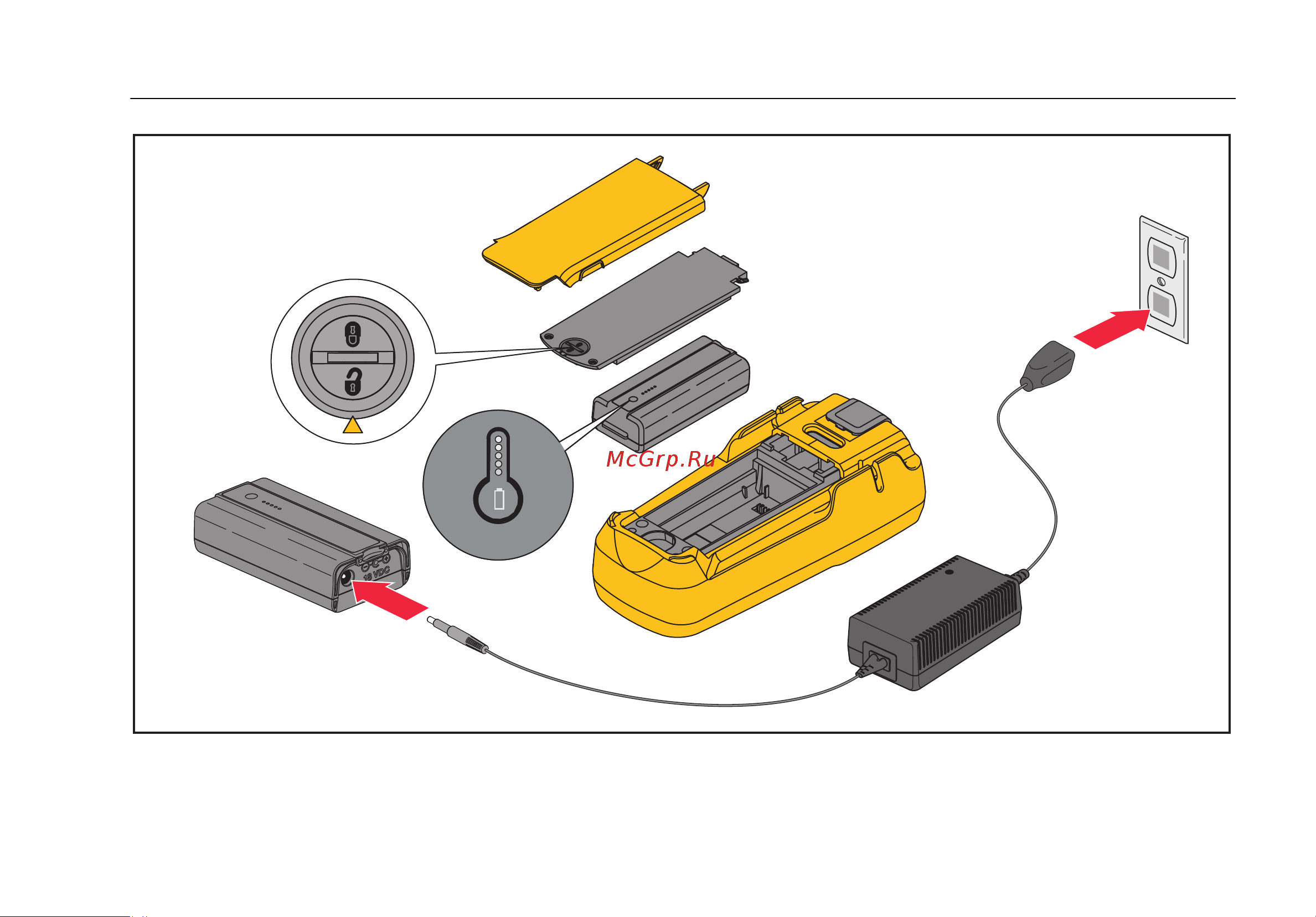 Fluke 279FC Руководство по эксплуатации онлайн [19/54] 698317