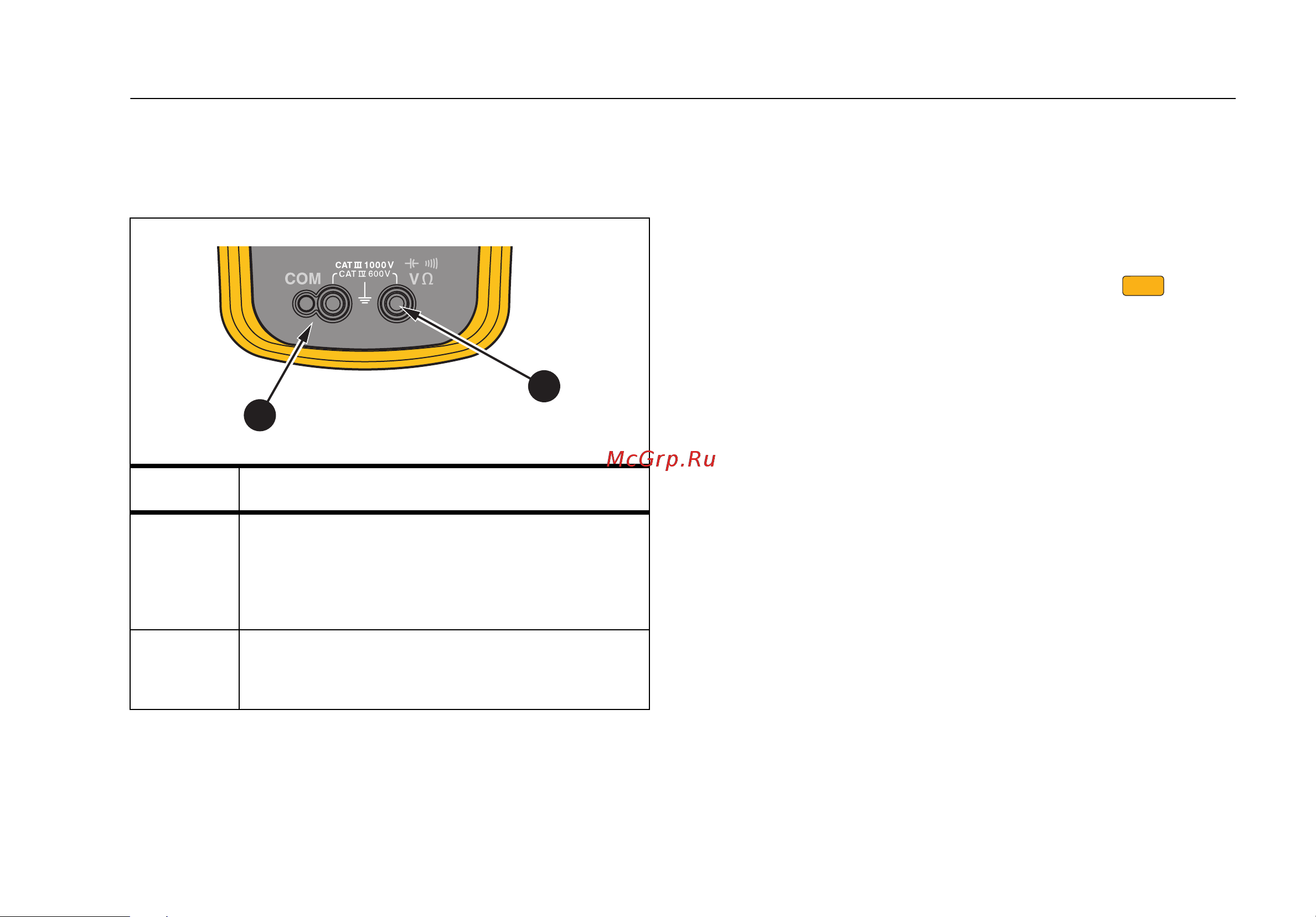 Fluke 279FC [23/54] Входы