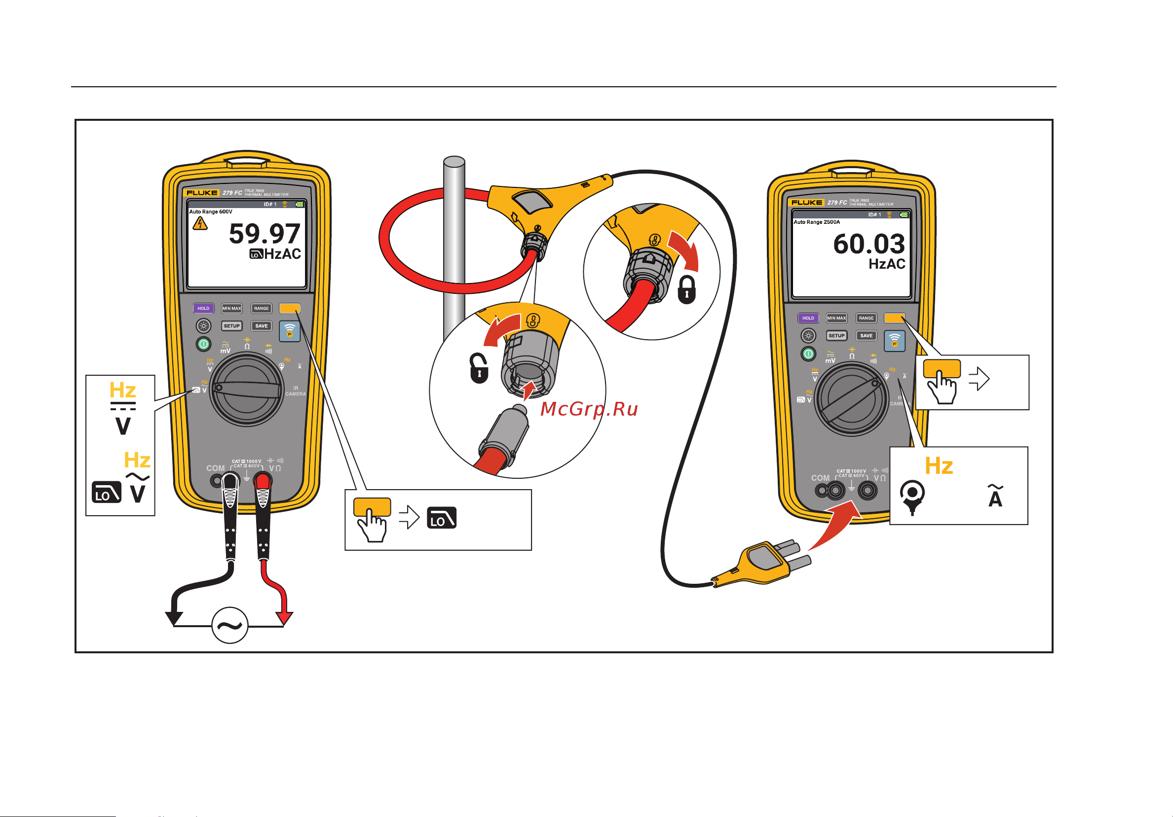 Fluke 279FC Руководство по эксплуатации онлайн [38/54] 698317