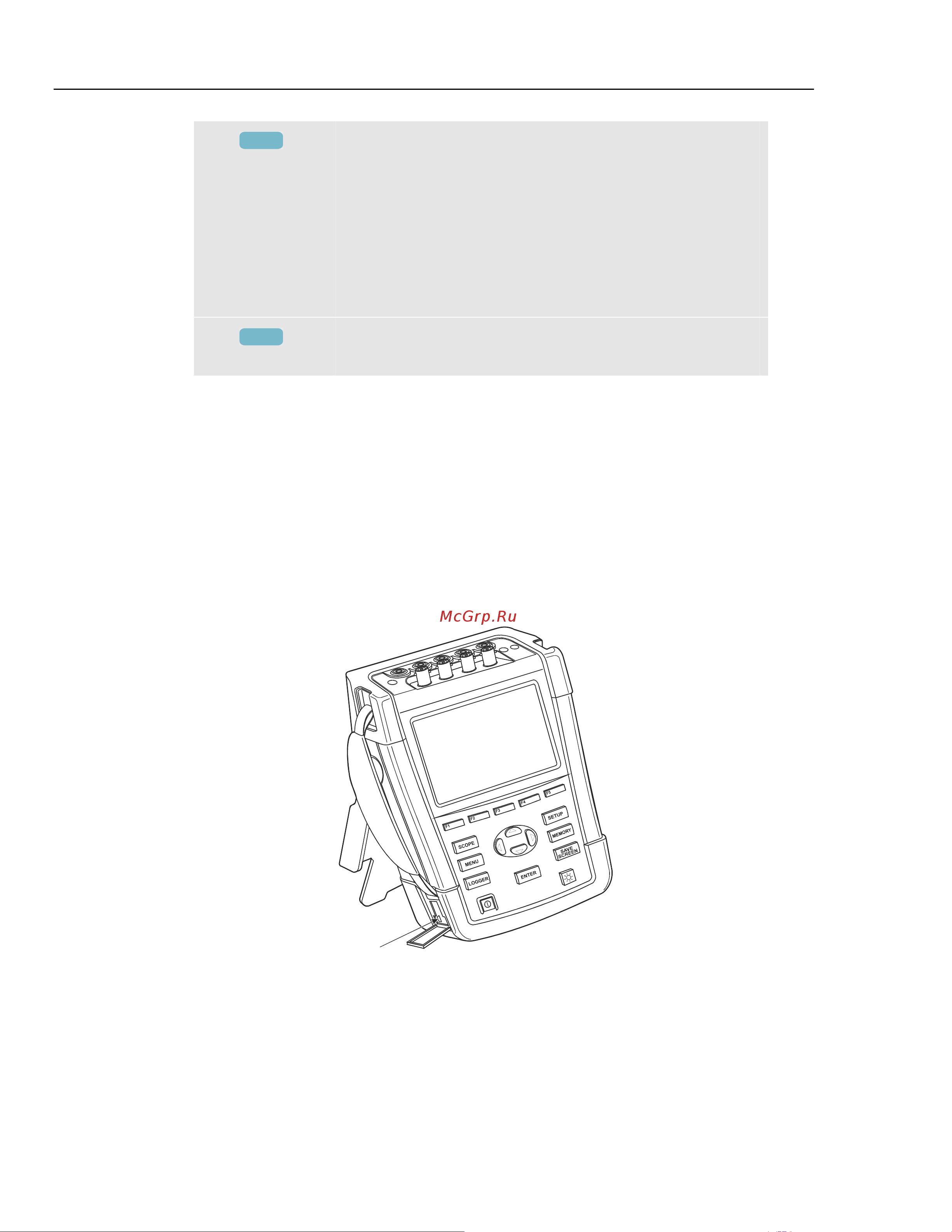 Fluke 435_II [148/194] Работа с пк