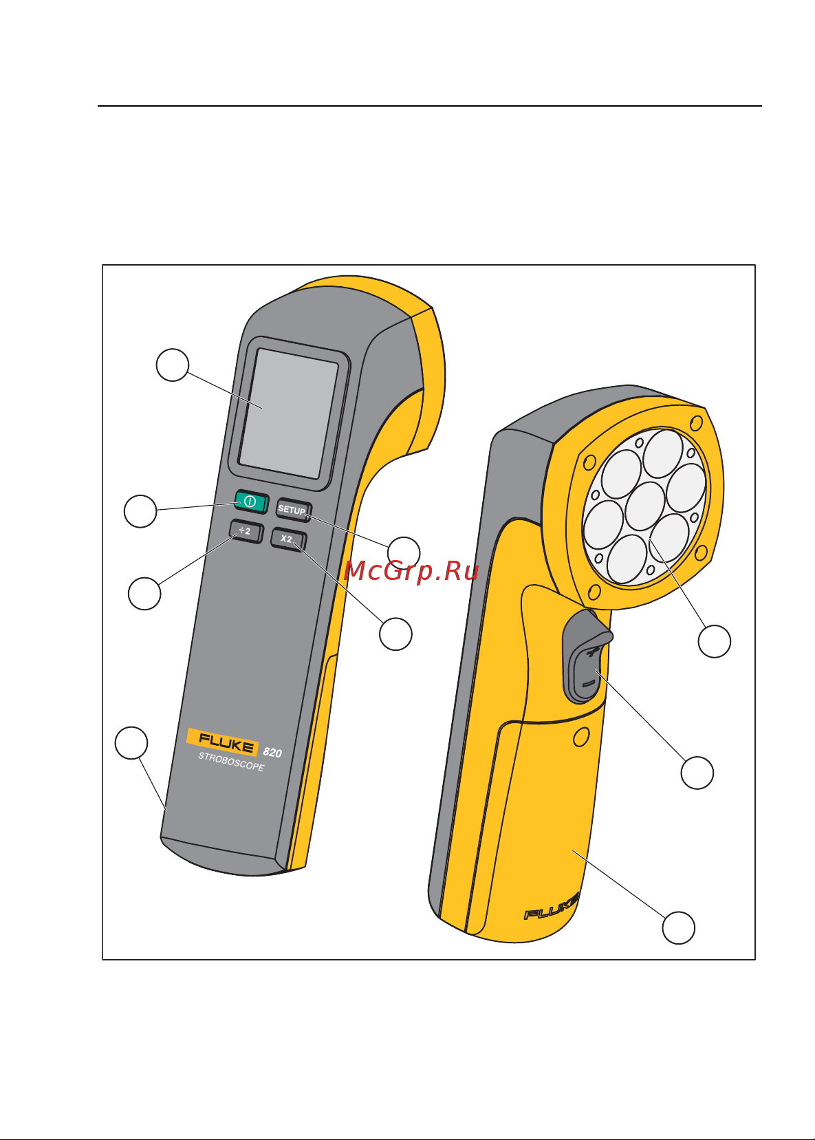 Fluke 820-2 [11/22] Функции и особенности