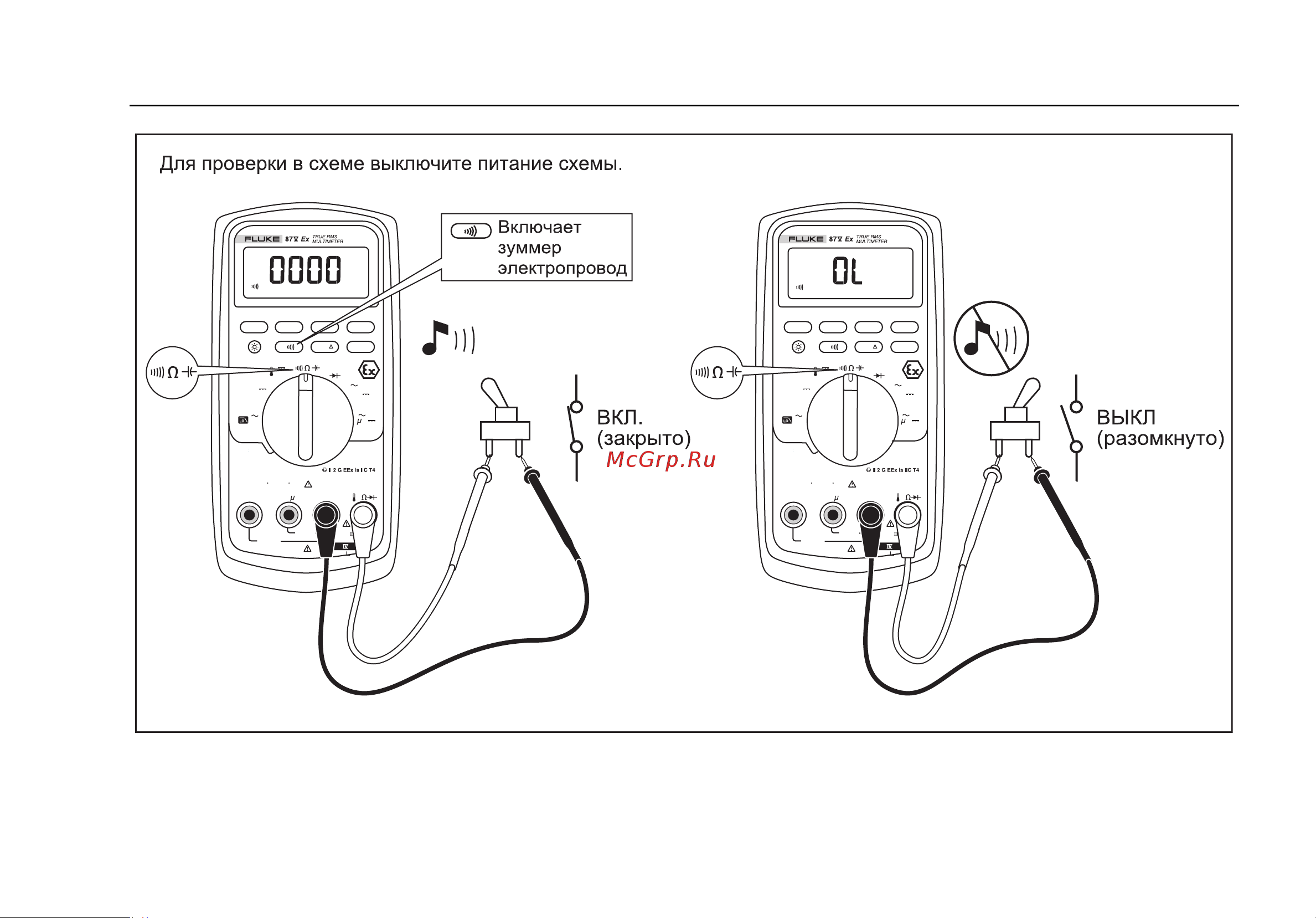 Fluke 87V_EX [31/70] Cat 600v