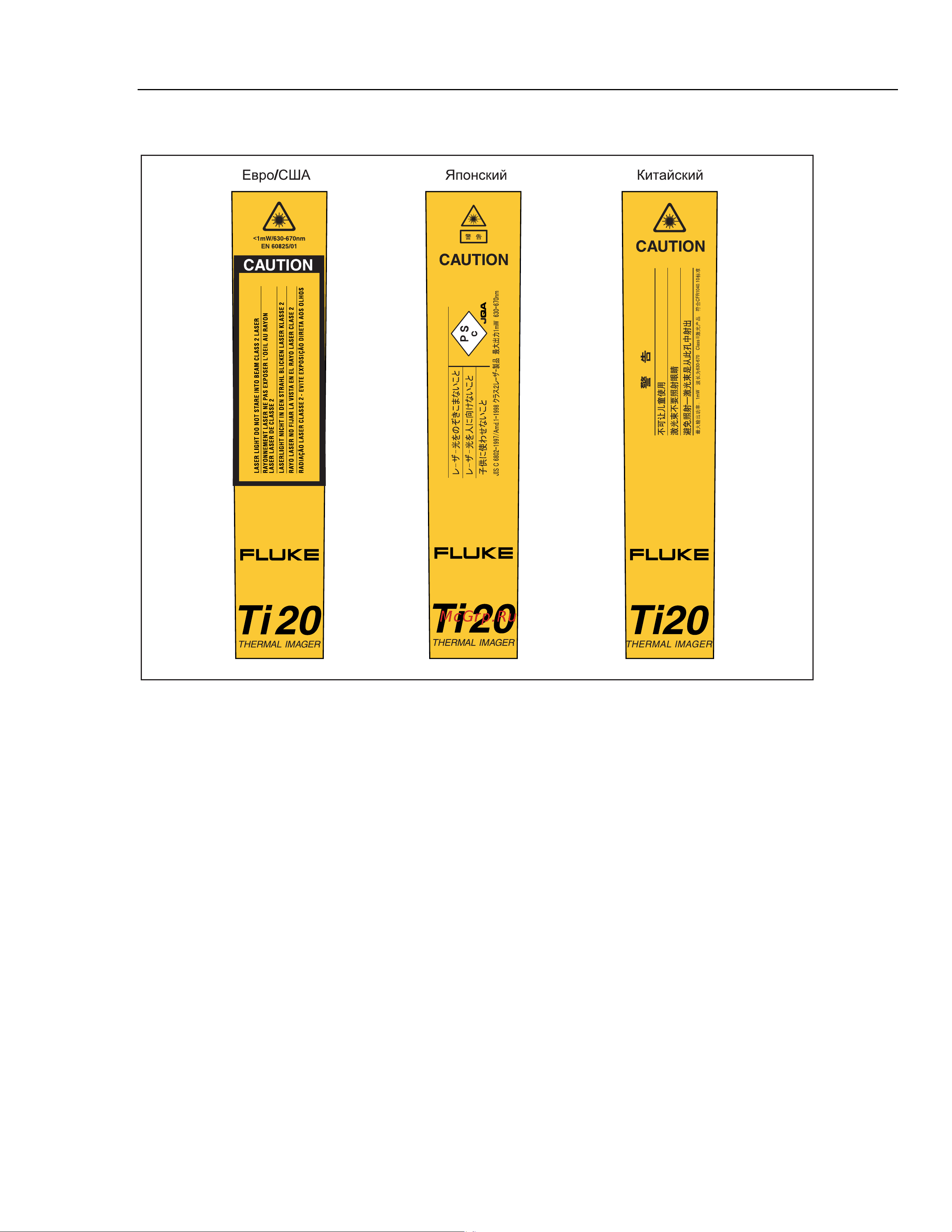 Fluke TI20 [11/70] Предупредительные этикетки лазера