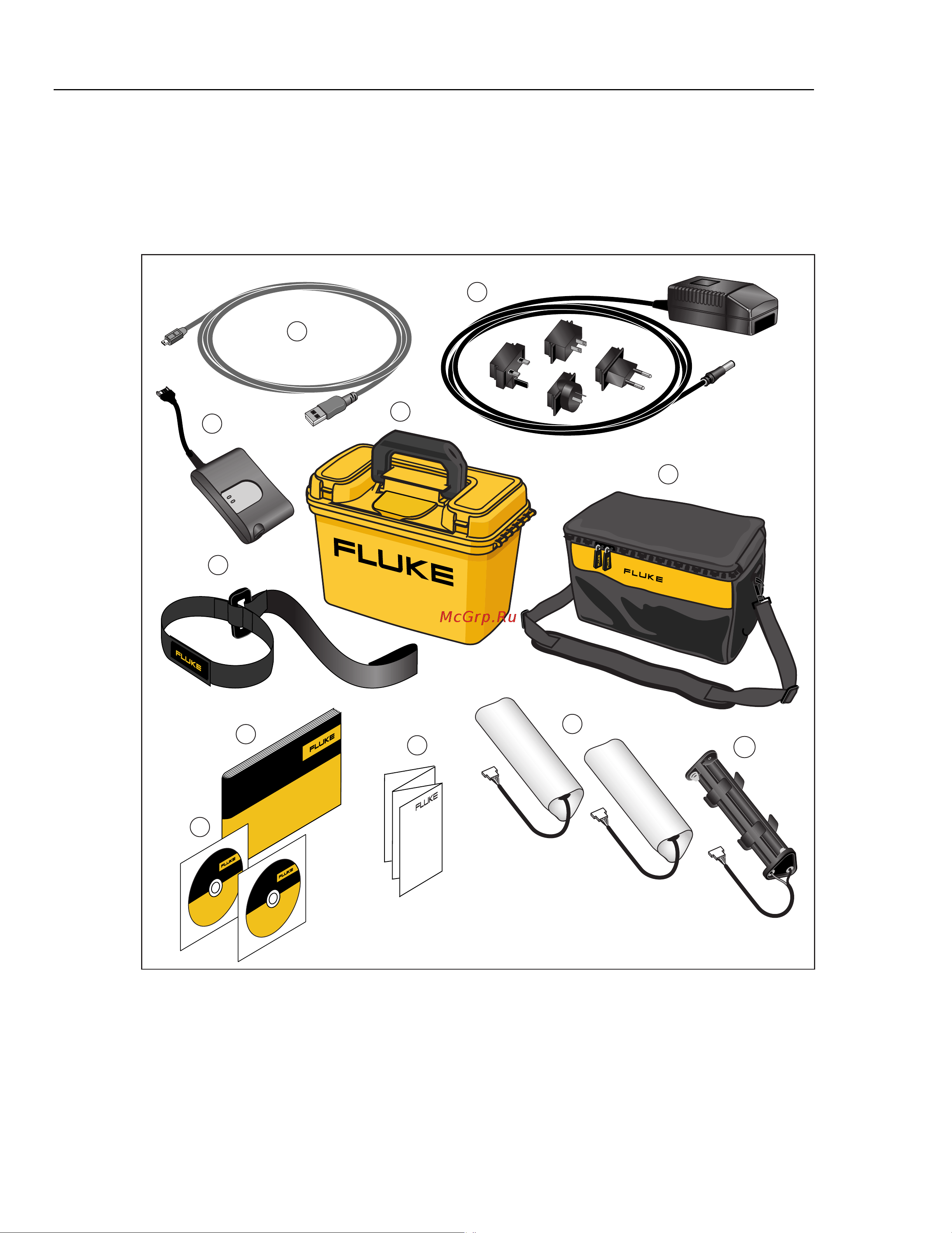 Fluke TI20 [12/70] Распаковка тепловизора imager