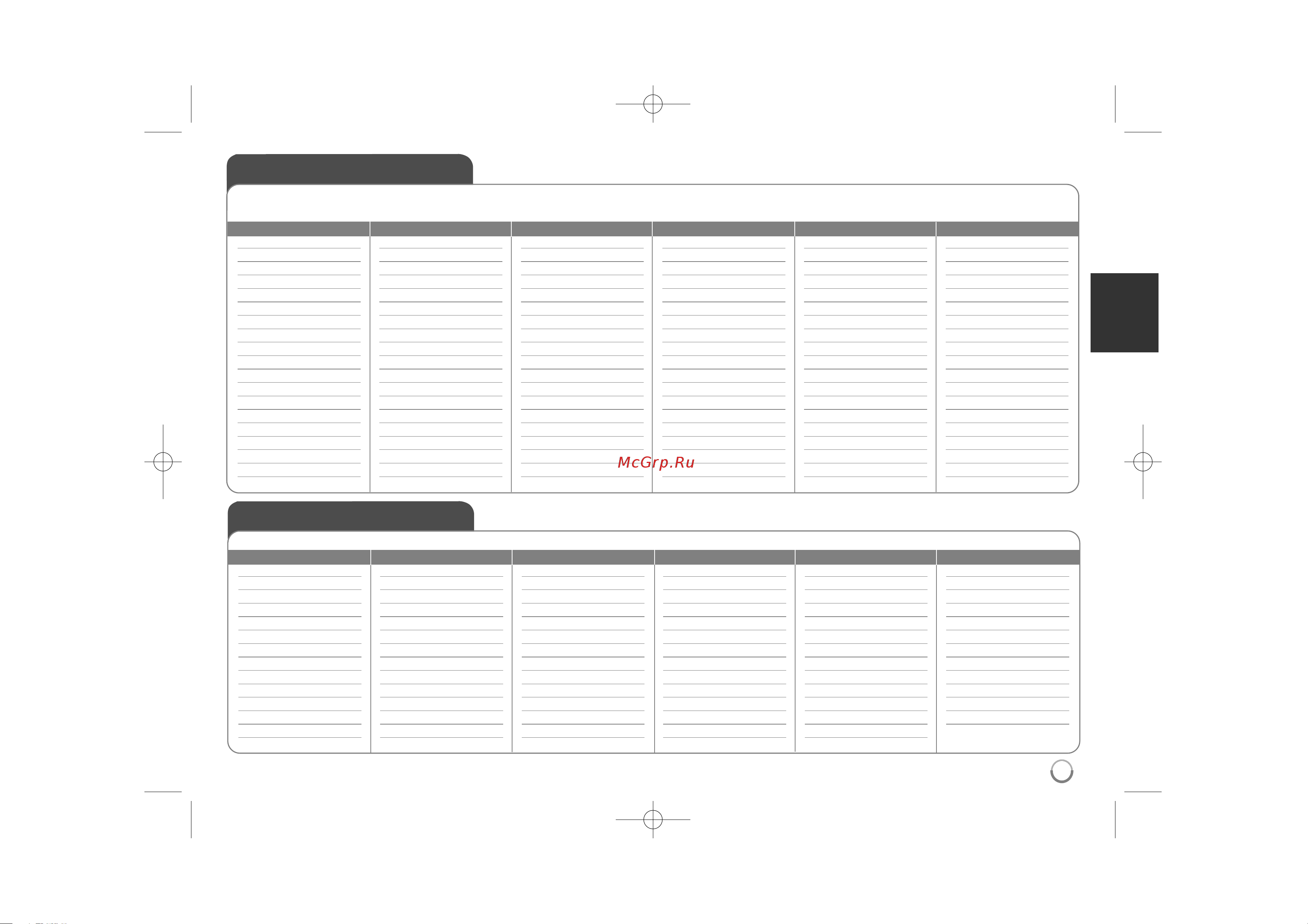 Bosch GWS 15 125 CIEX [15/16] Äó òú ì