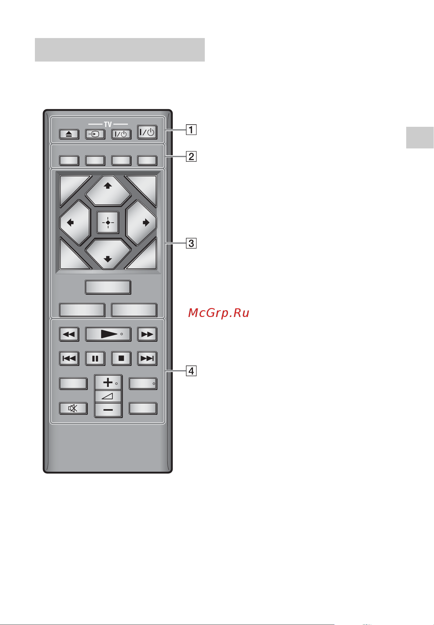 Sony BDP-S6200 [11/46] Пульт ду