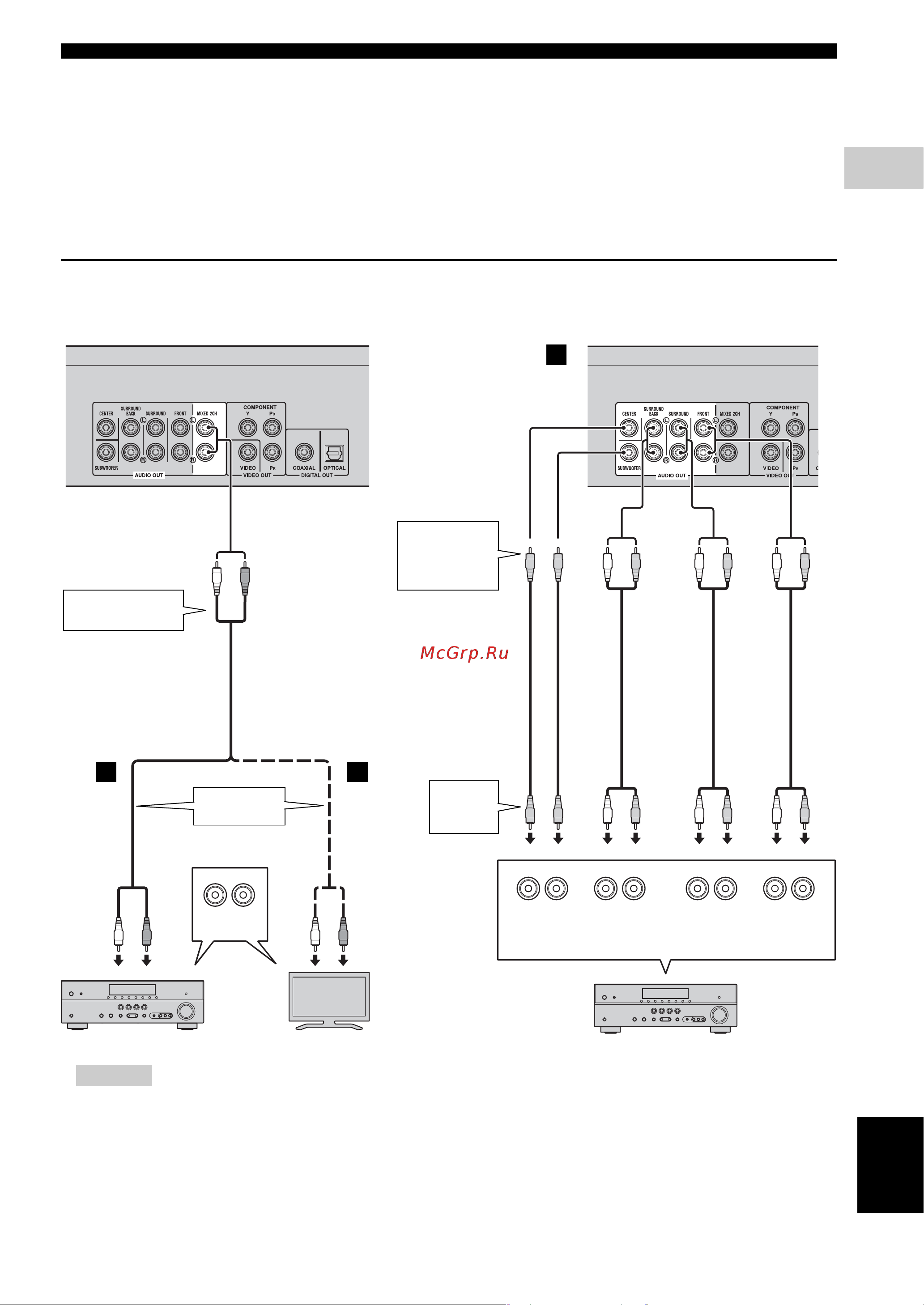 Yamaha BD-S1067 [17/98] Подключение к аудиогнездам