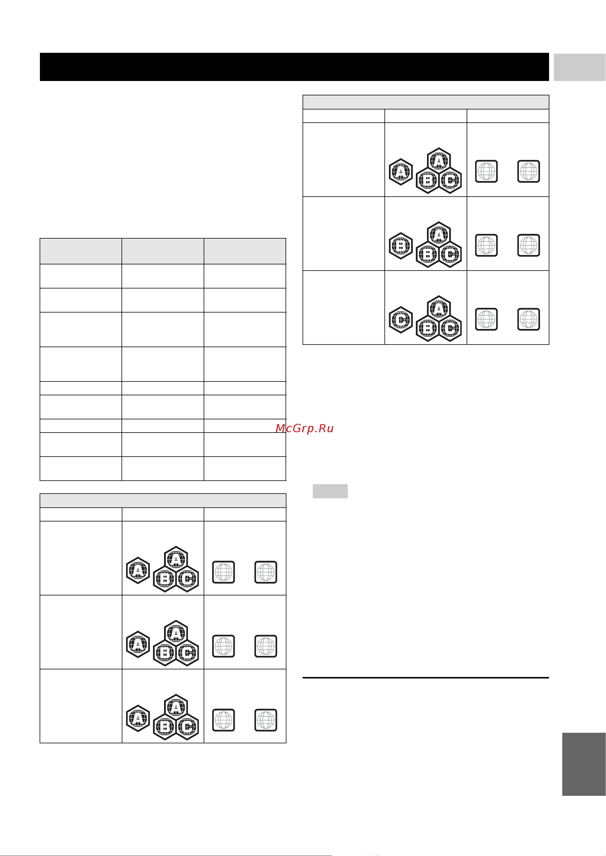 Yamaha BD-S1067 [48/98] Types of discs files that can be used with this player