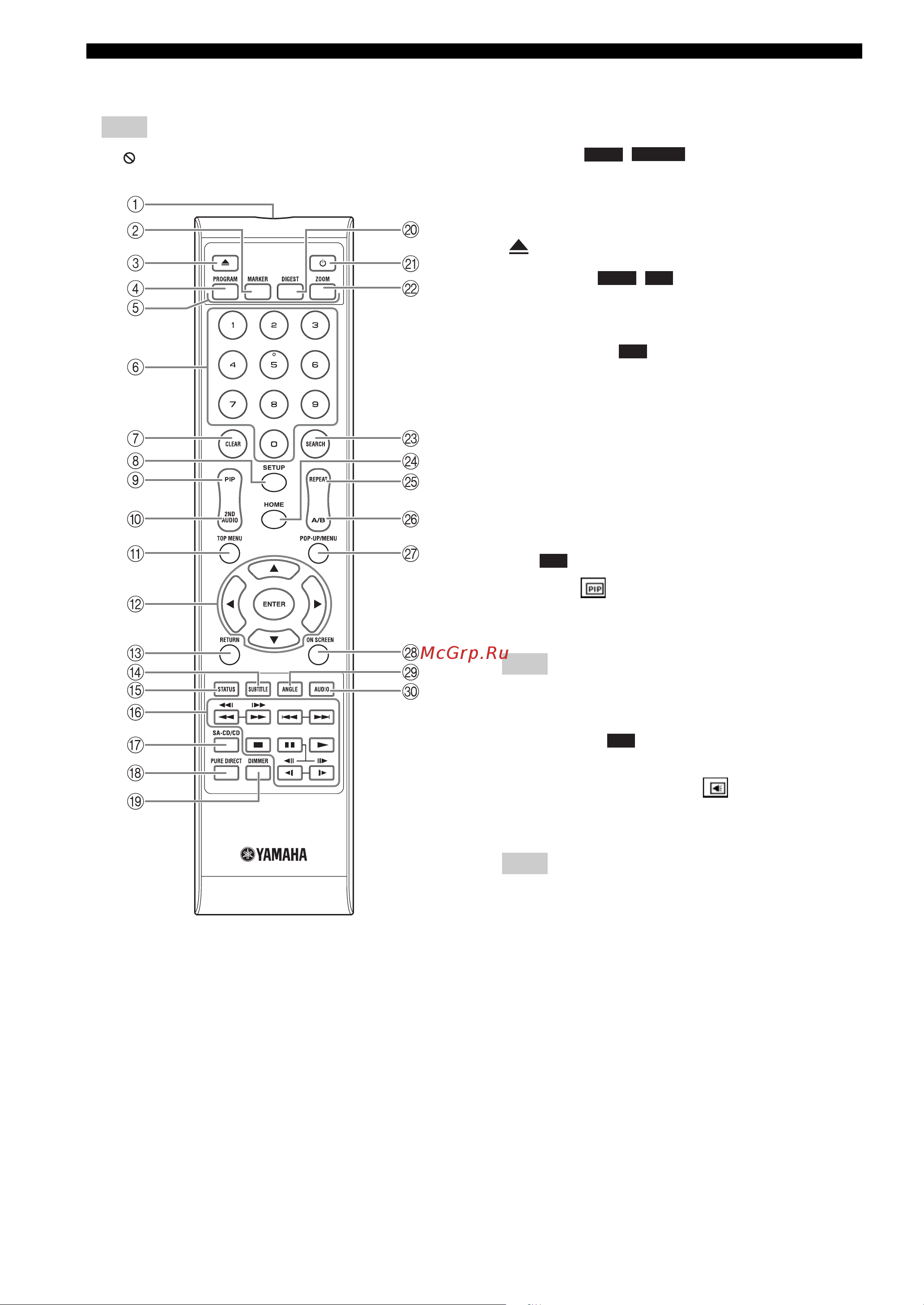 Yamaha BD-S1067 [51/98] Remote control