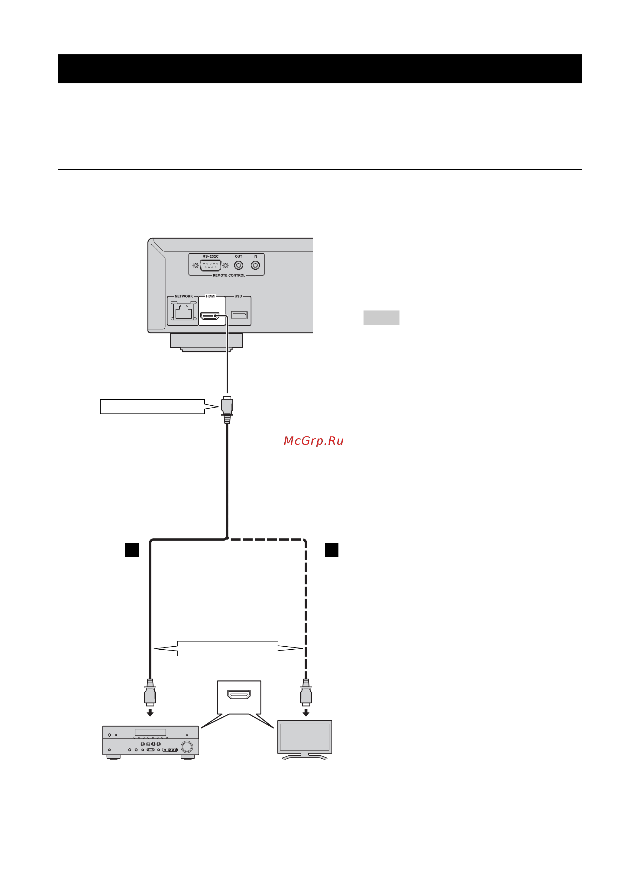 Yamaha BD-S1067 [57/98] Hdmi connection