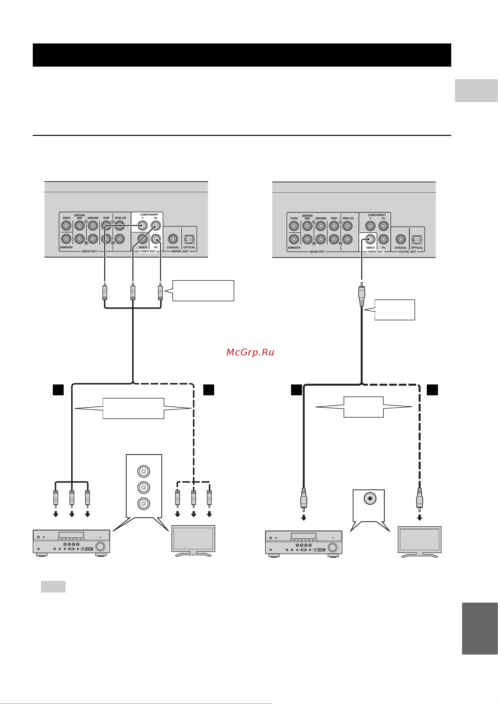 Yamaha BD-S1067 [58/98] Connecting to the component video jack