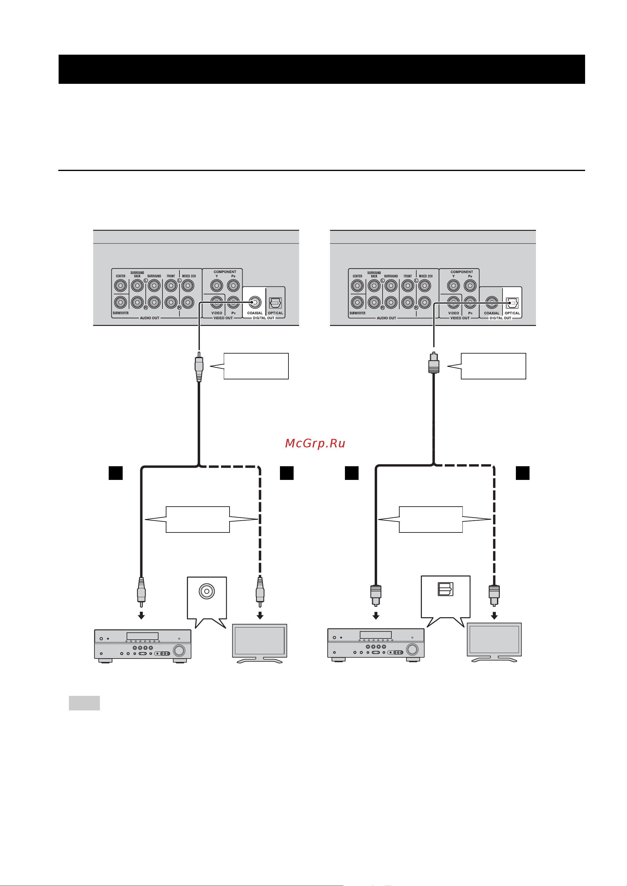 Yamaha BD-S1067 [59/98] Audio connections