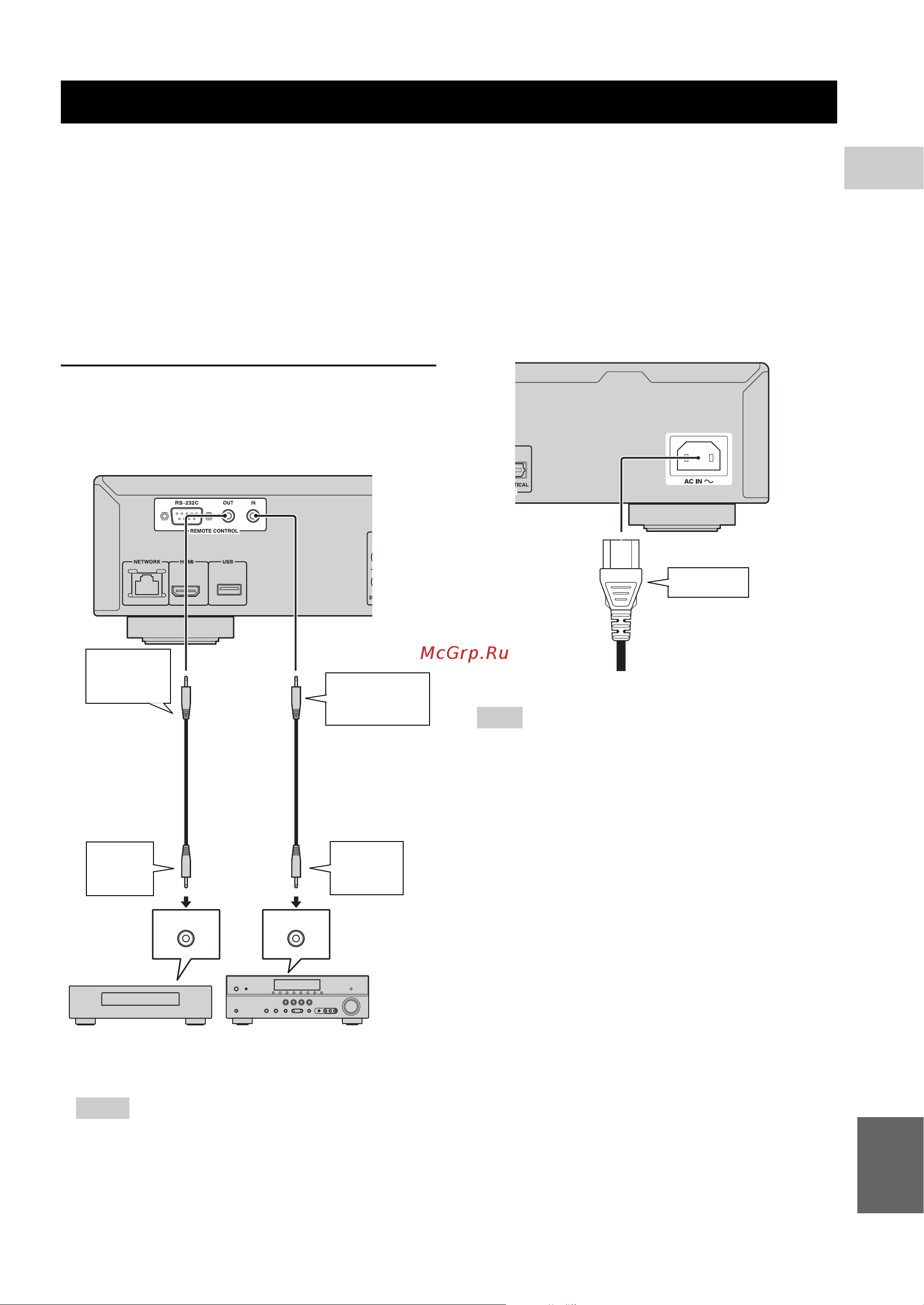 Yamaha BD-S1067 [62/98] Other connections