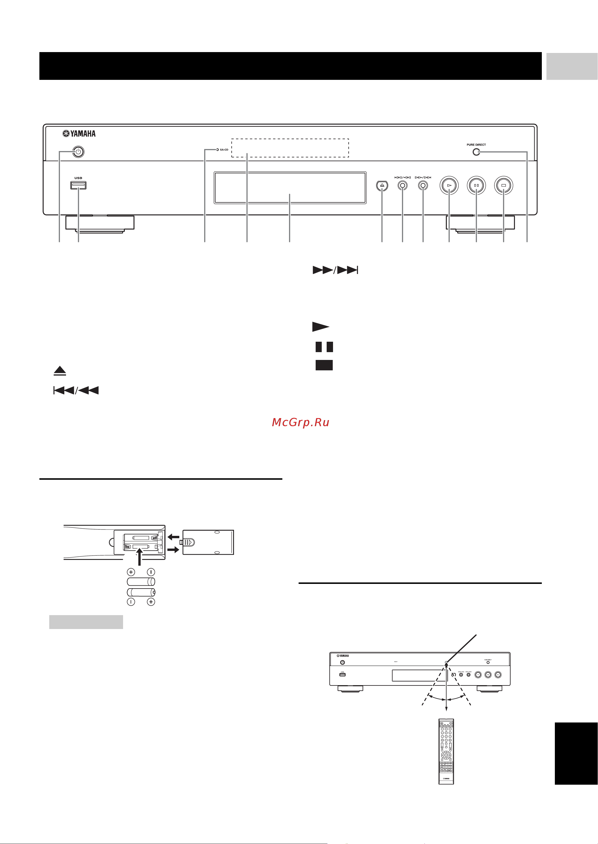 Yamaha BD-S1067 [7/98] Передняя панель