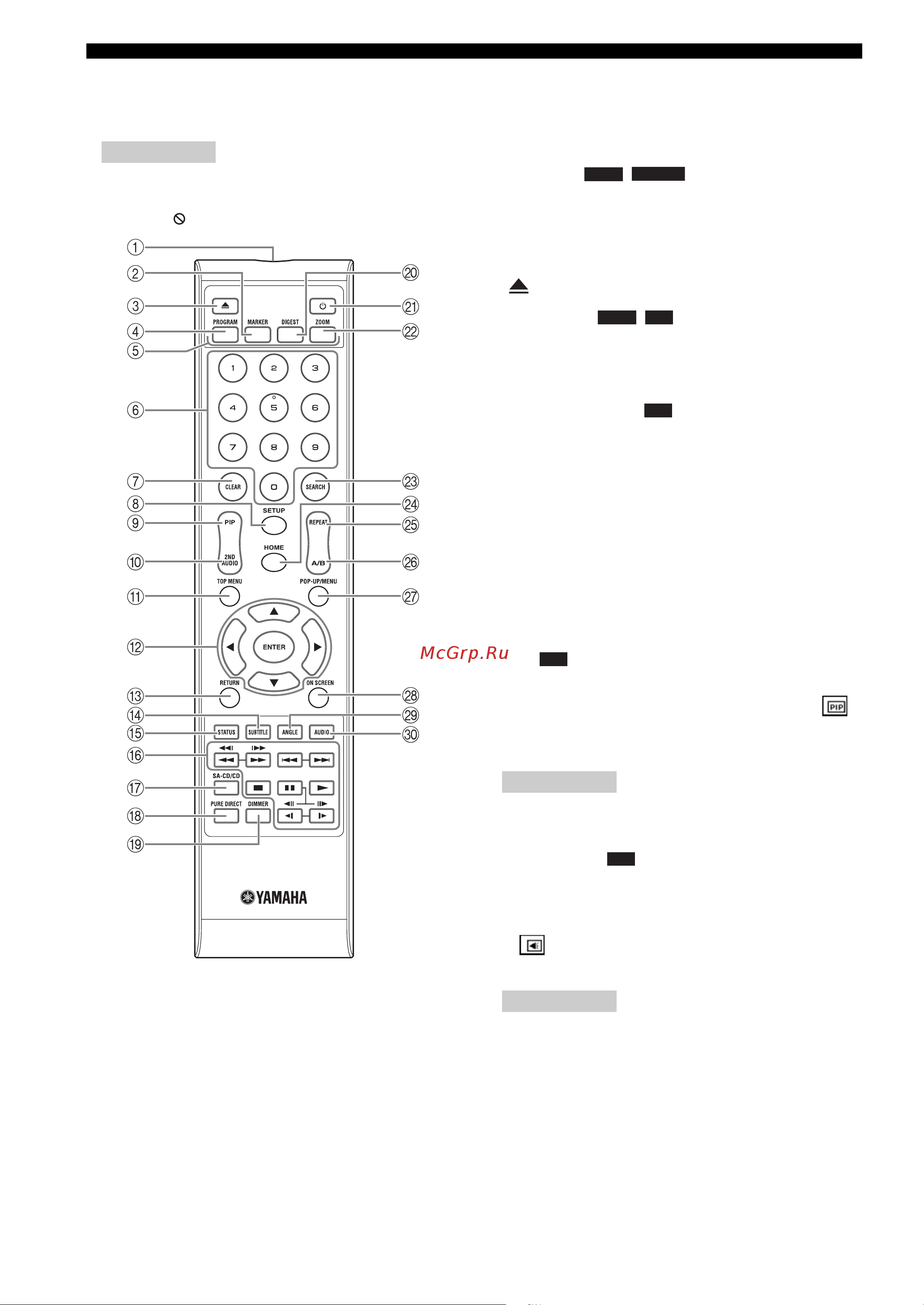 Yamaha BD-S1067 [8/98] Пульт дистанционного управления